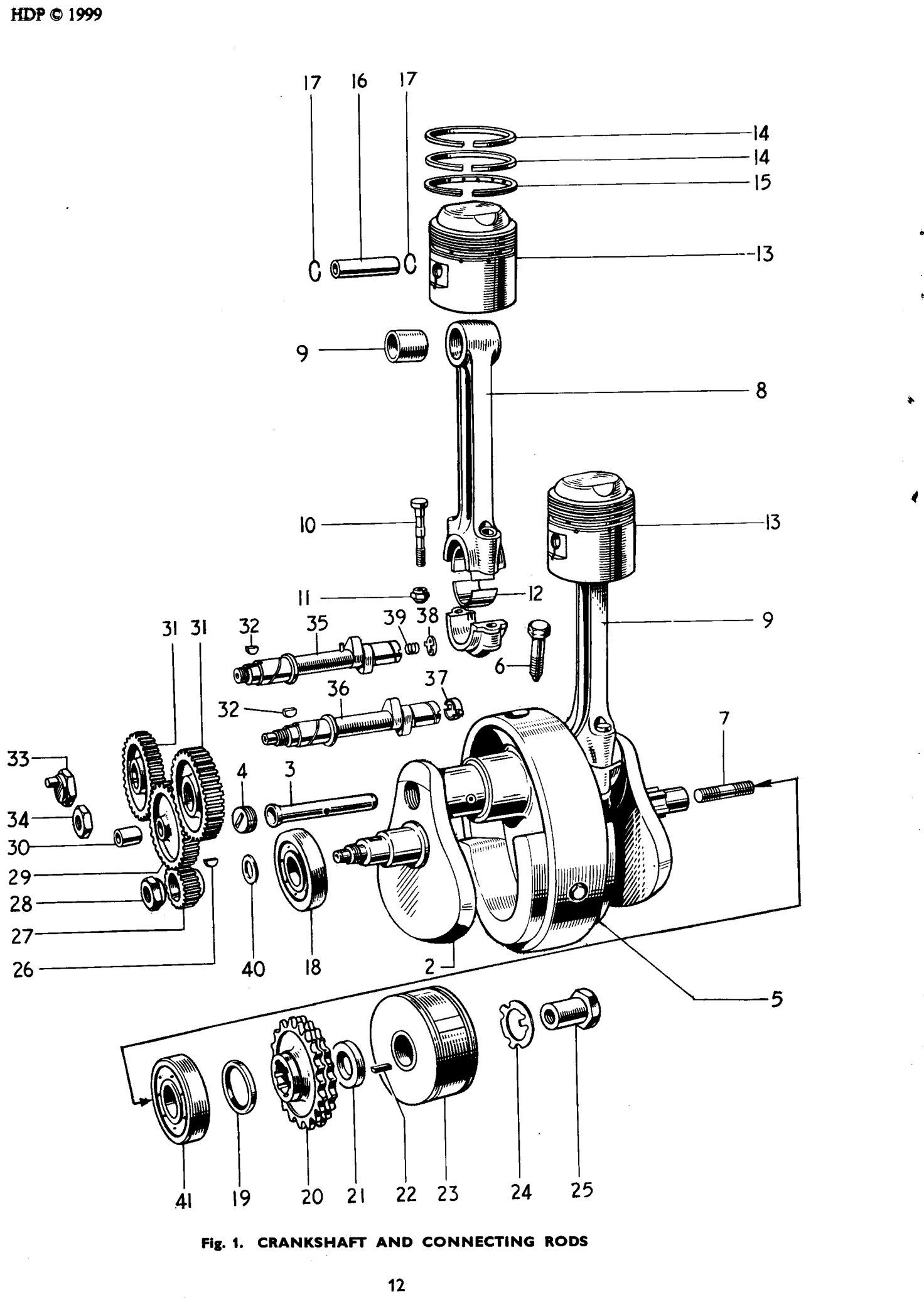 Fig. 1 — CRANKSHAFT AND CONNECTING RODS