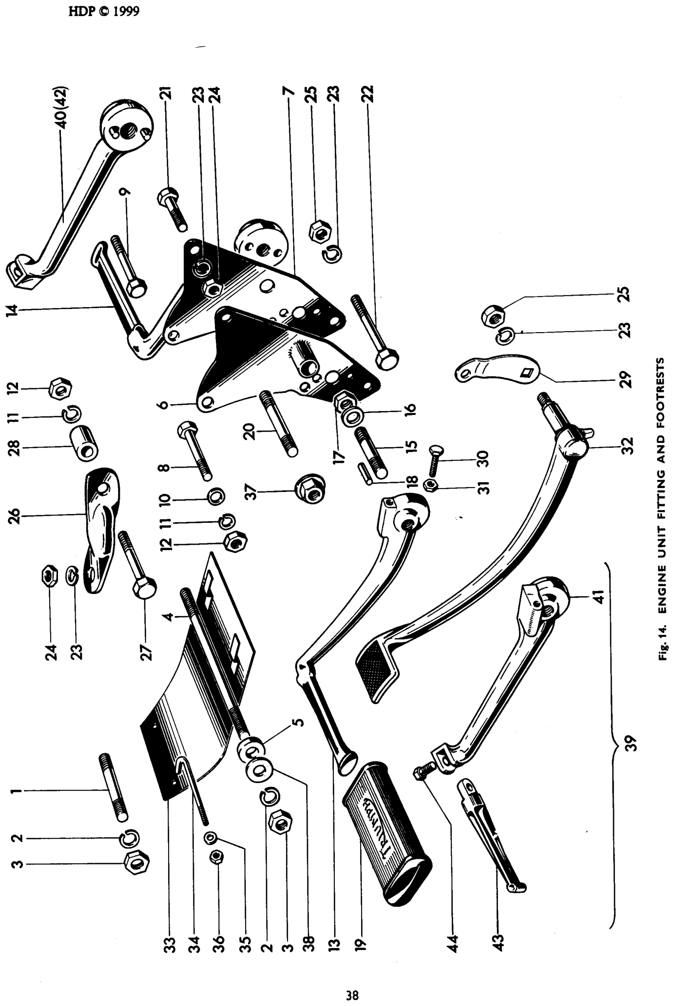 ENGINE UNIT FITTINGS AND FOOTRESTS