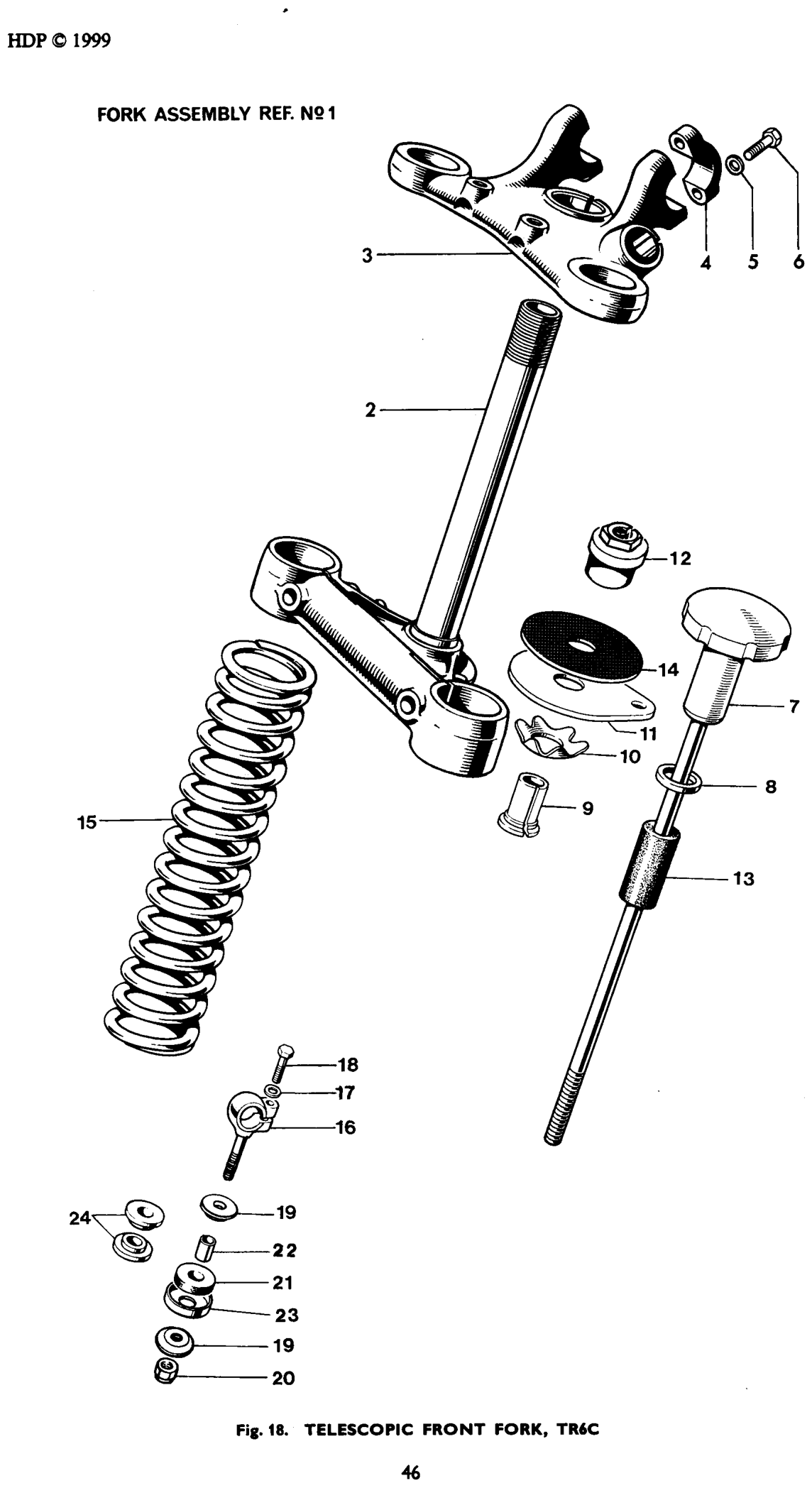 TELESCOPIC FRONT FORK AND STEERING DAMPER TR6C