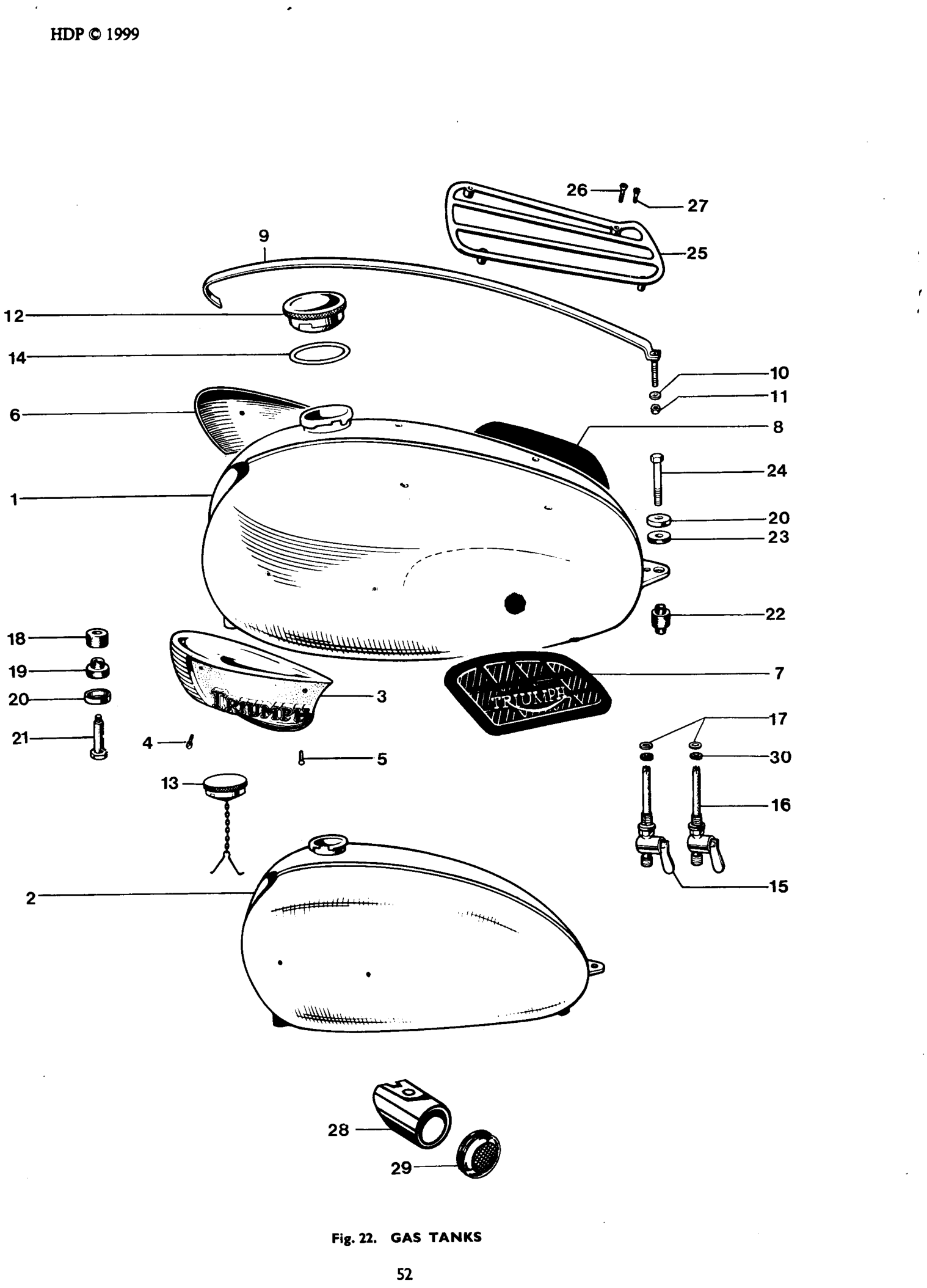 GAS TANKS