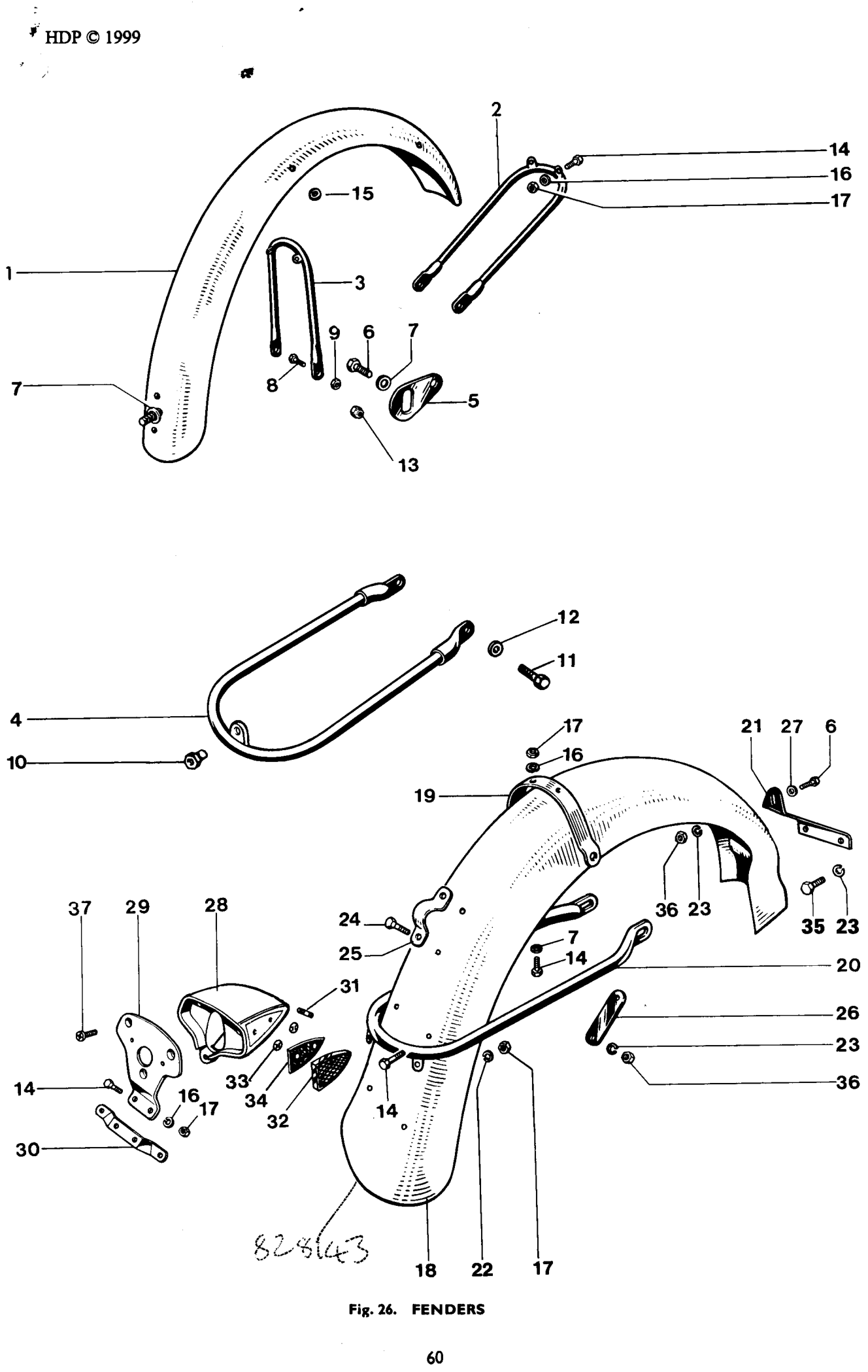 FENDERS