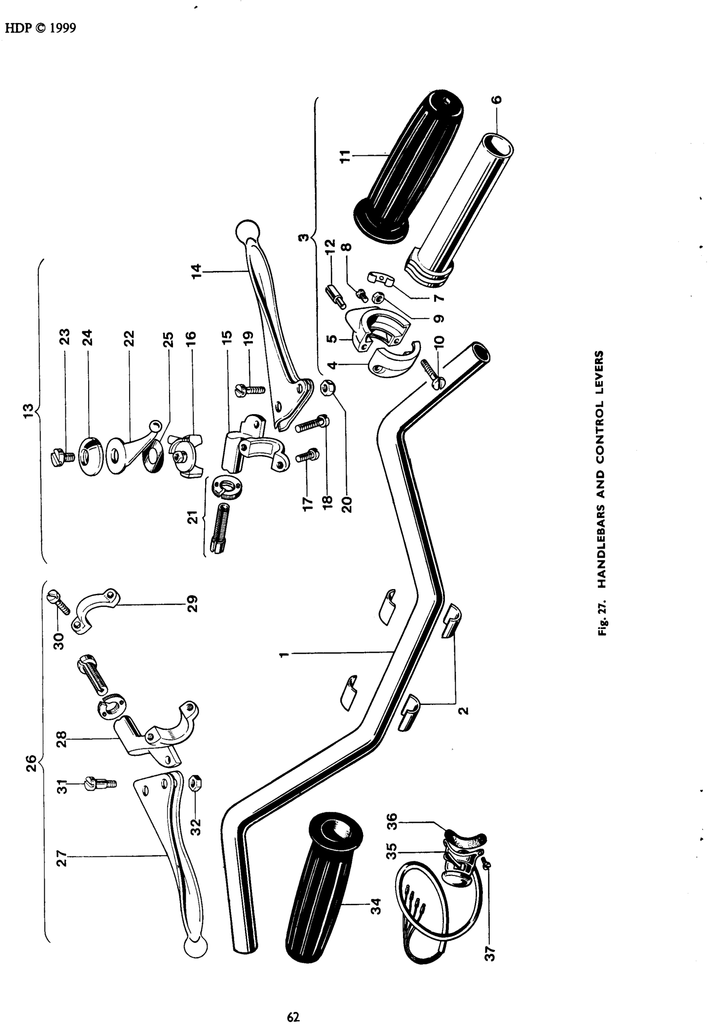 HANDLEBARS AND CONTROL LEVERS (SEE ALSO PAGE 65)