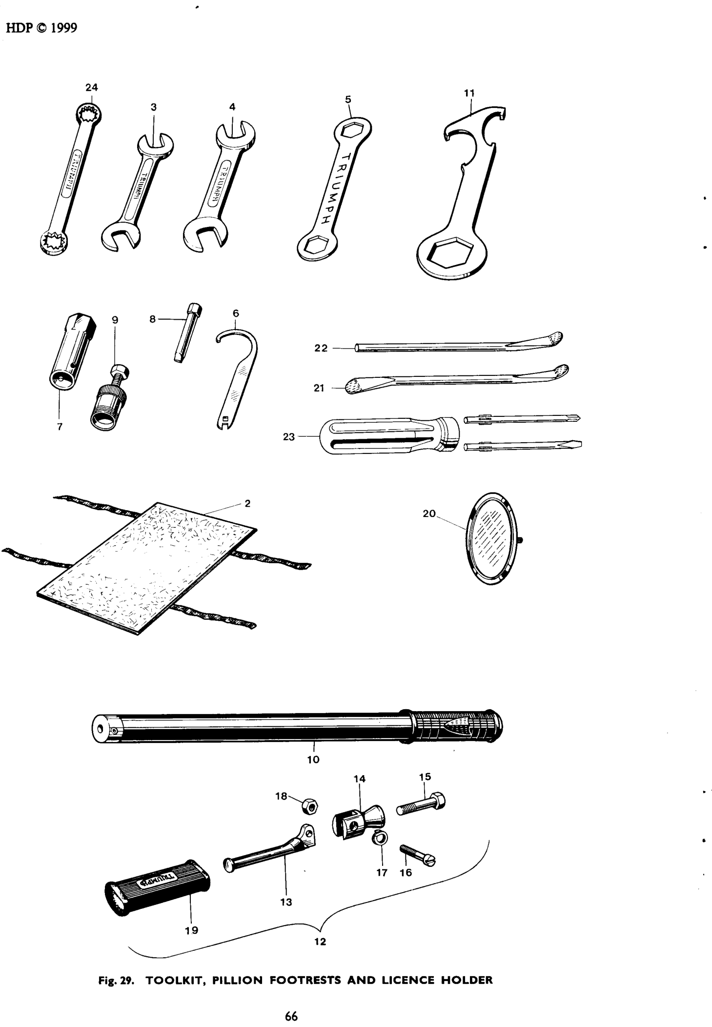 TOOLKIT, PILLION FOOTRESTS AND LICENCE HOLDER