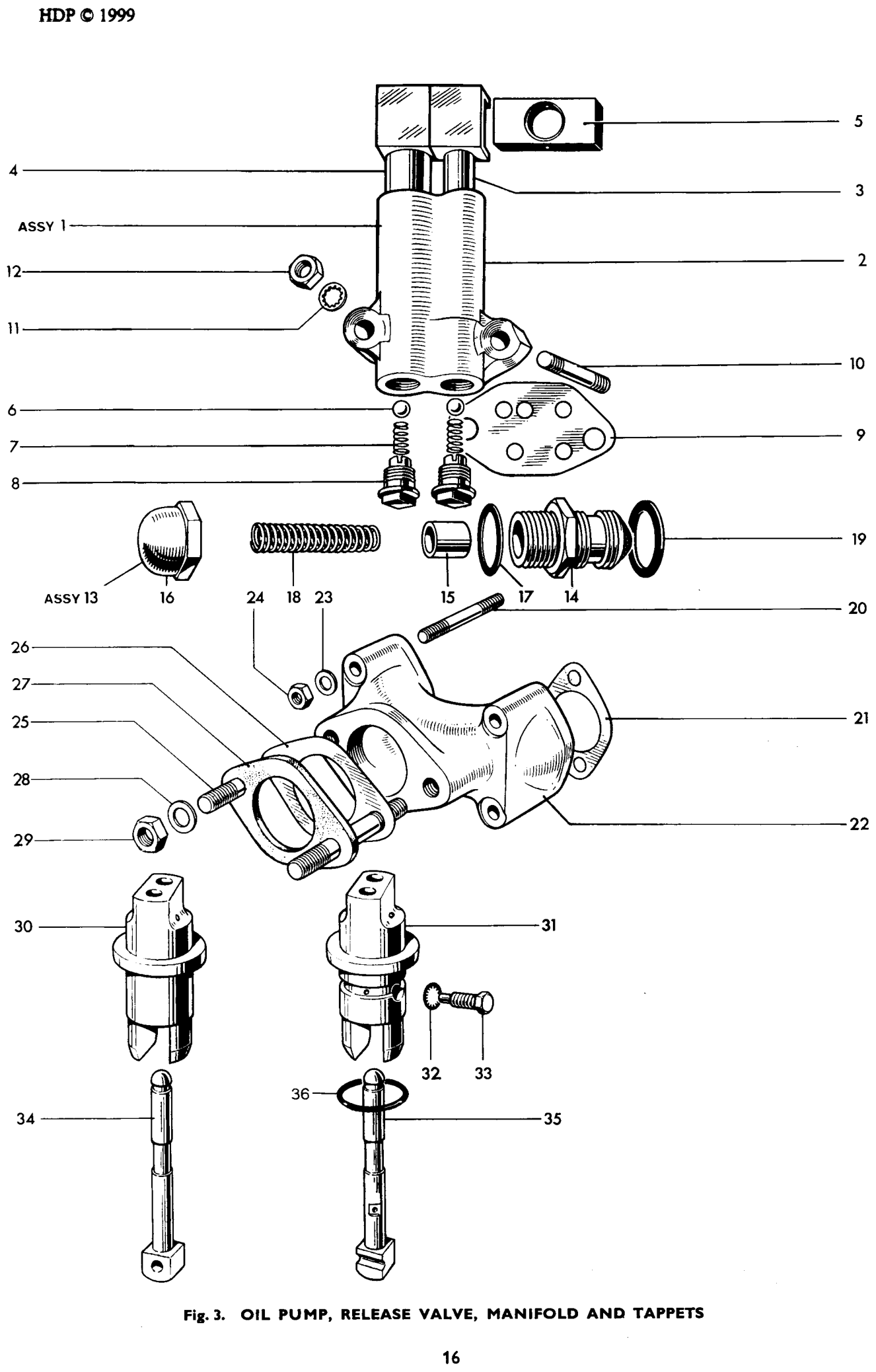 Set bolt