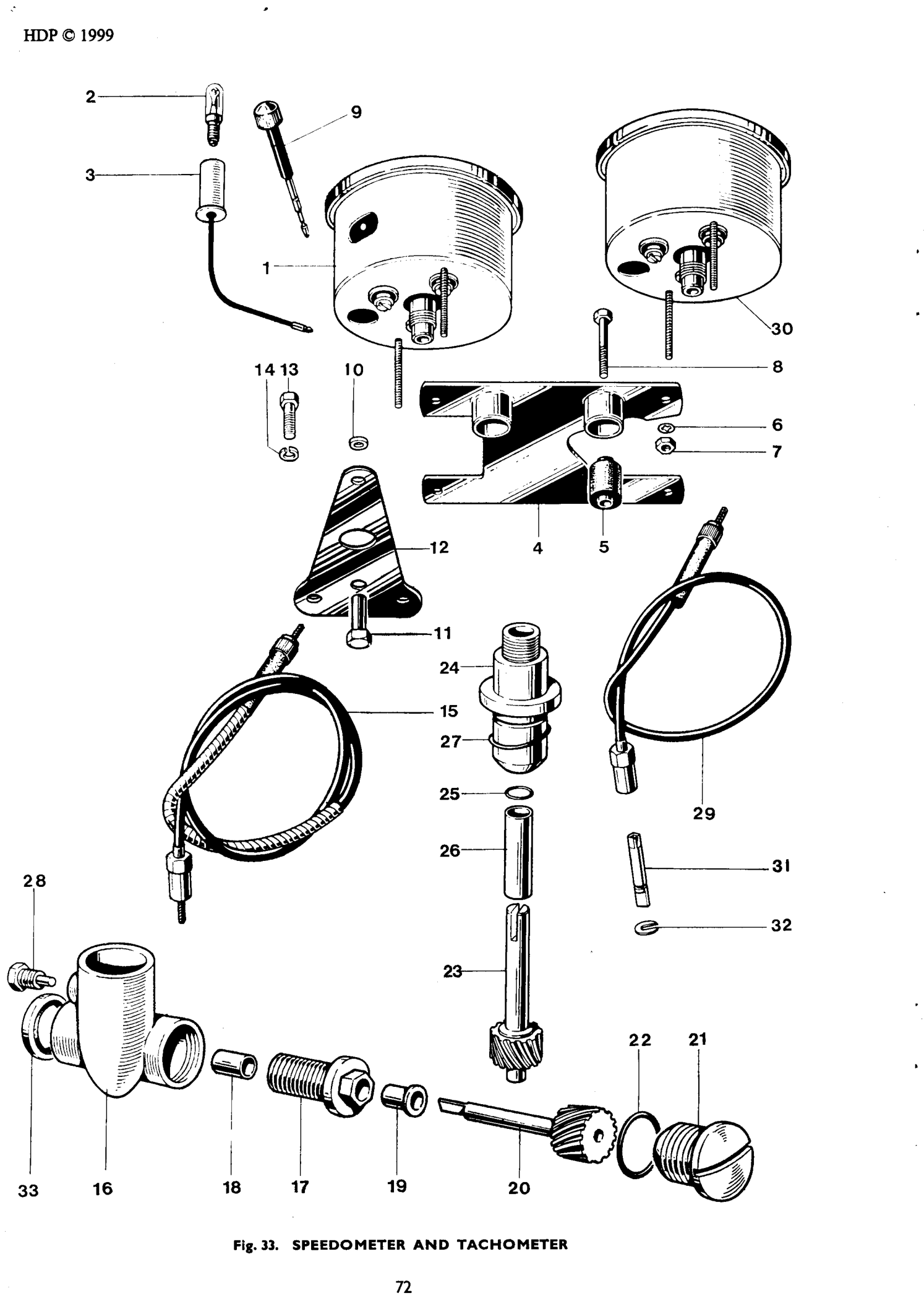 SPEEDOMETER AND TACHOMETER
