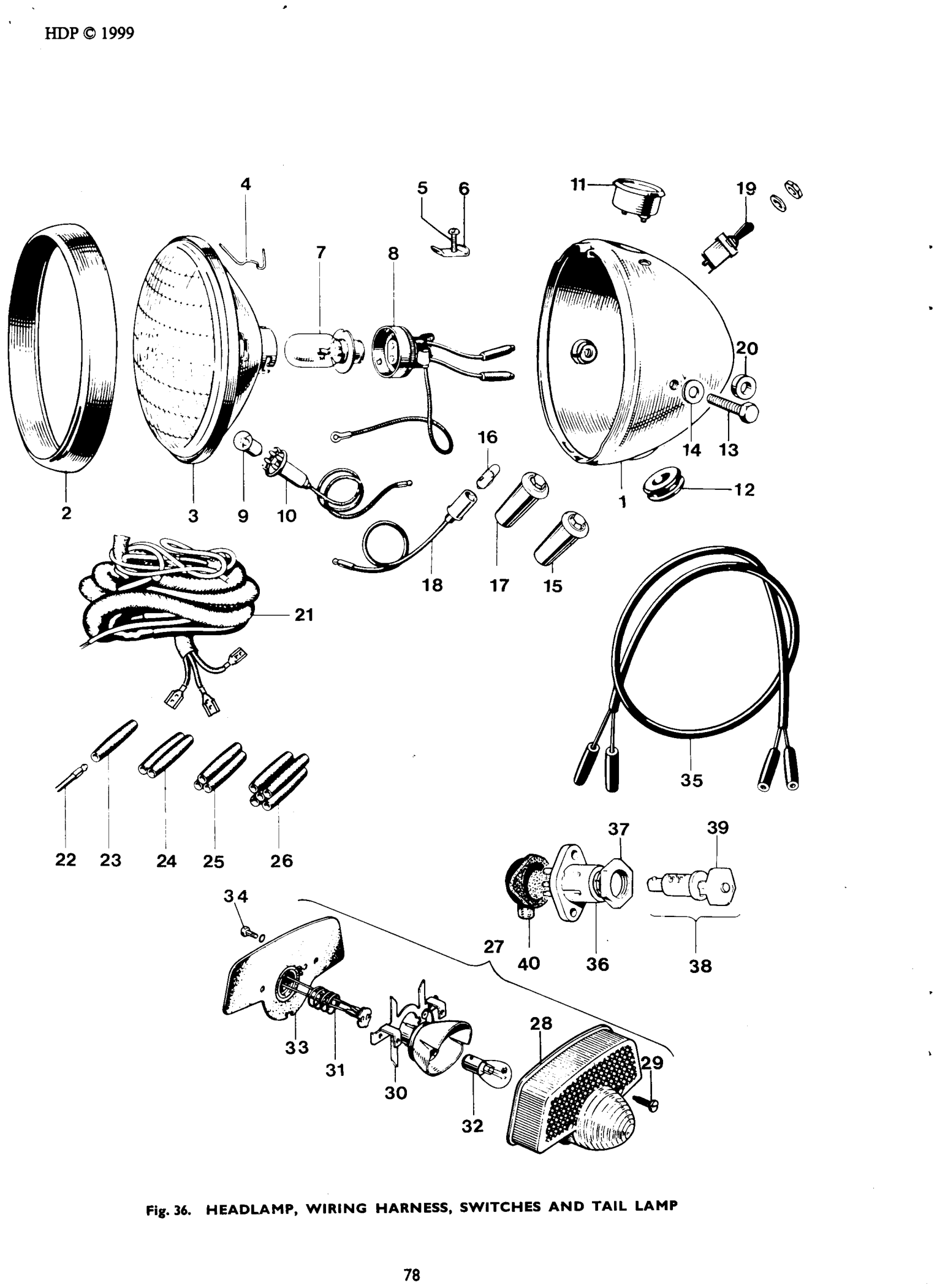 HEADLAMP, WIRING HARNESS, SWITCHES AND TAIL LAMP