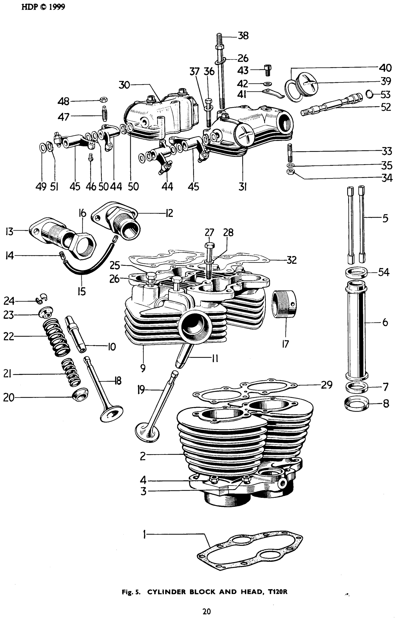 CYLINDER BLOCK AND HEAD, T120R