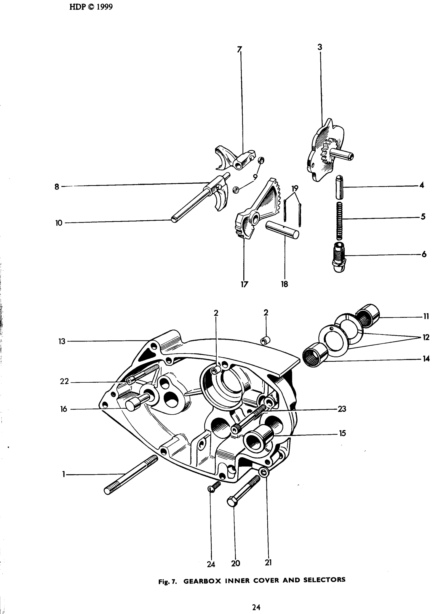 GEARBOX INNER COVER AND SELECTORS