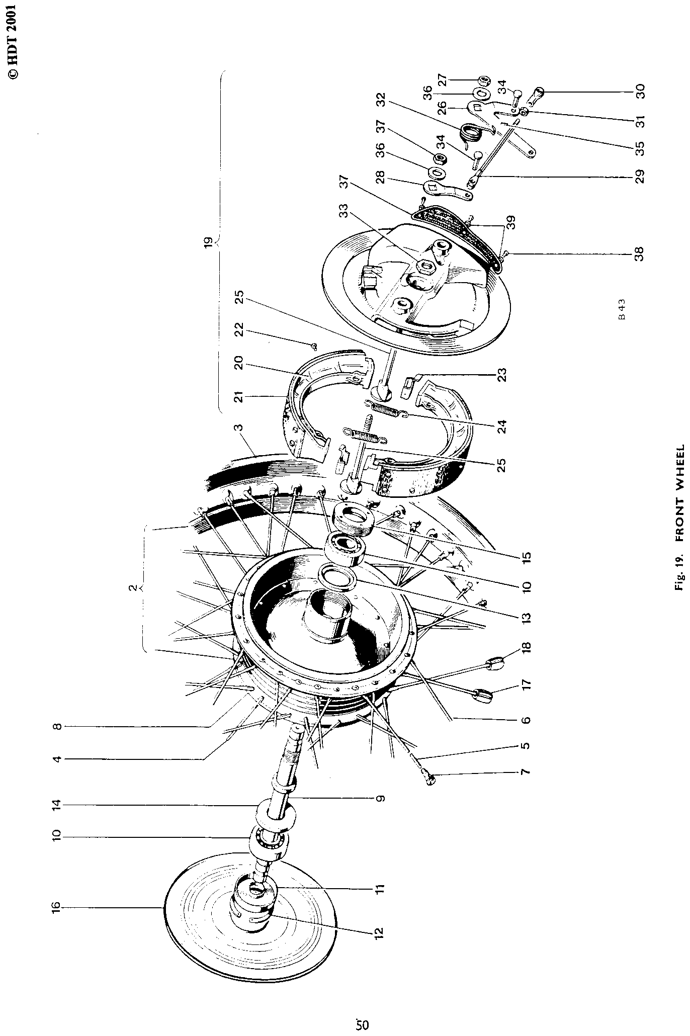 FRONT WHEEL