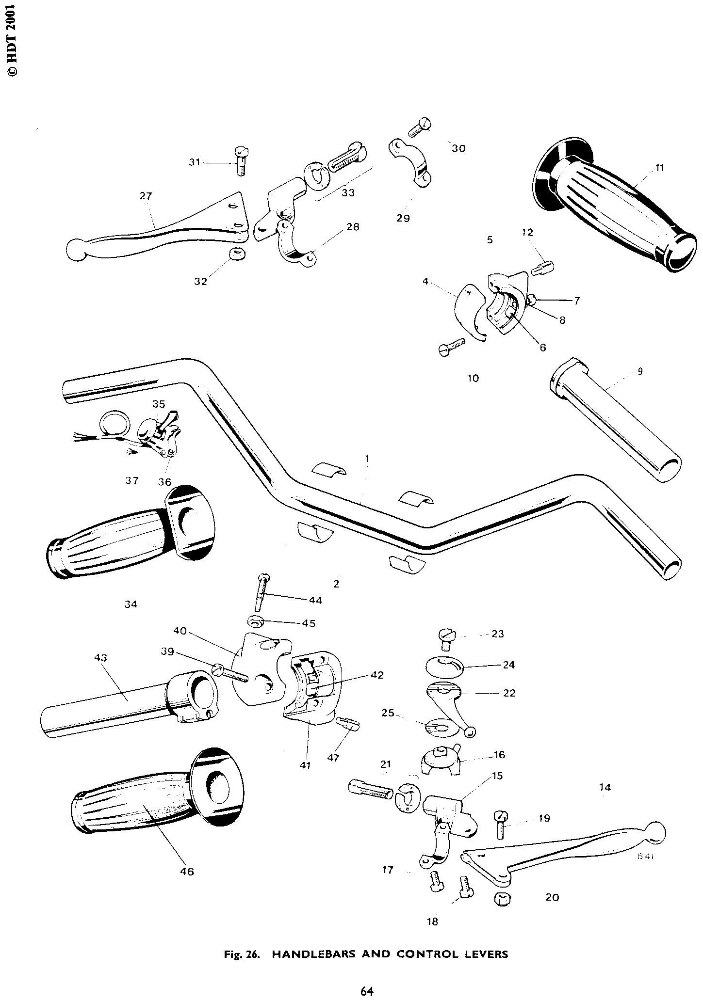 HANDLEBARS AND CONTROL LEVERS (SEE ALSO PAGE 67)
