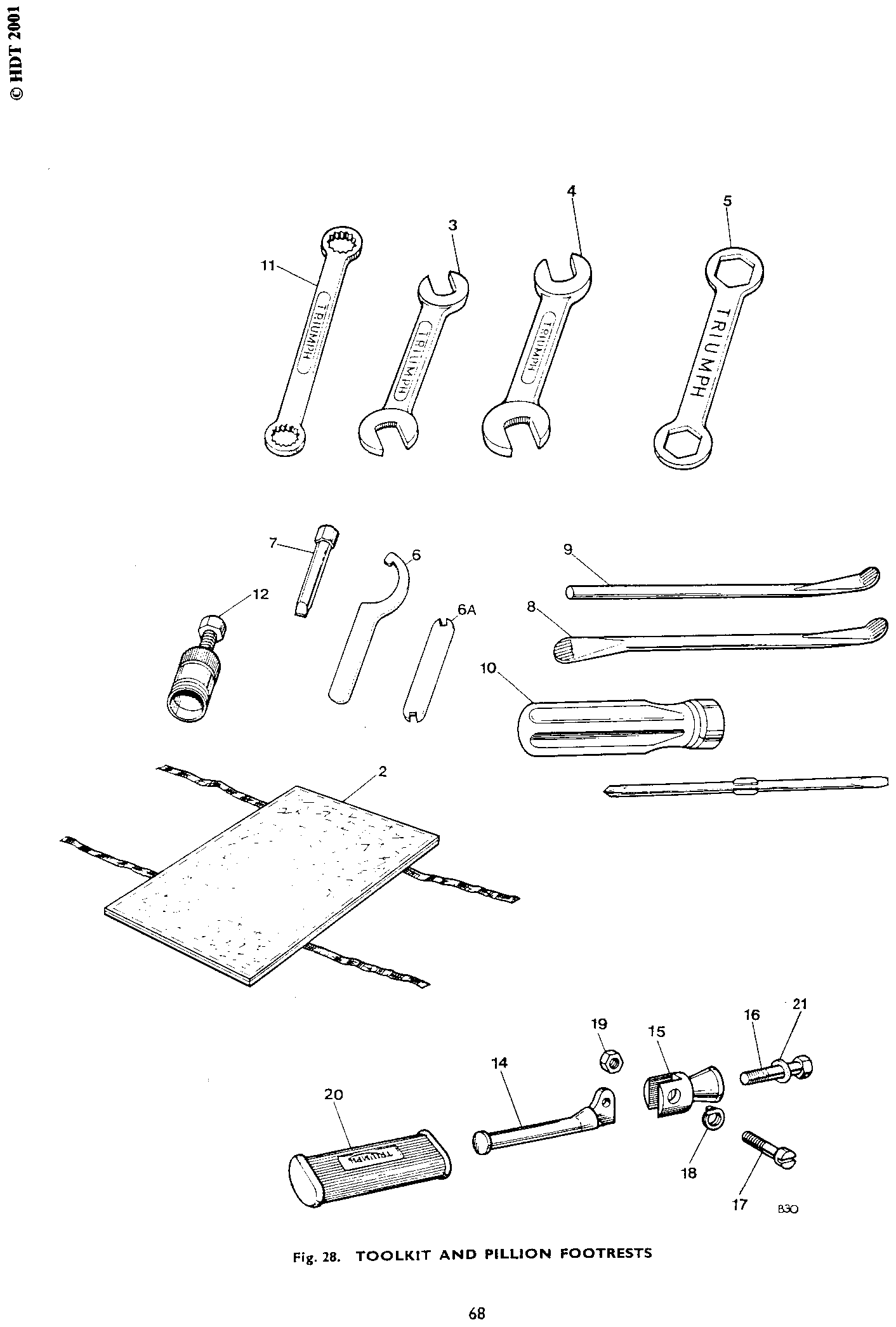 TOOLKIT AND PILLION FOOTRESTS