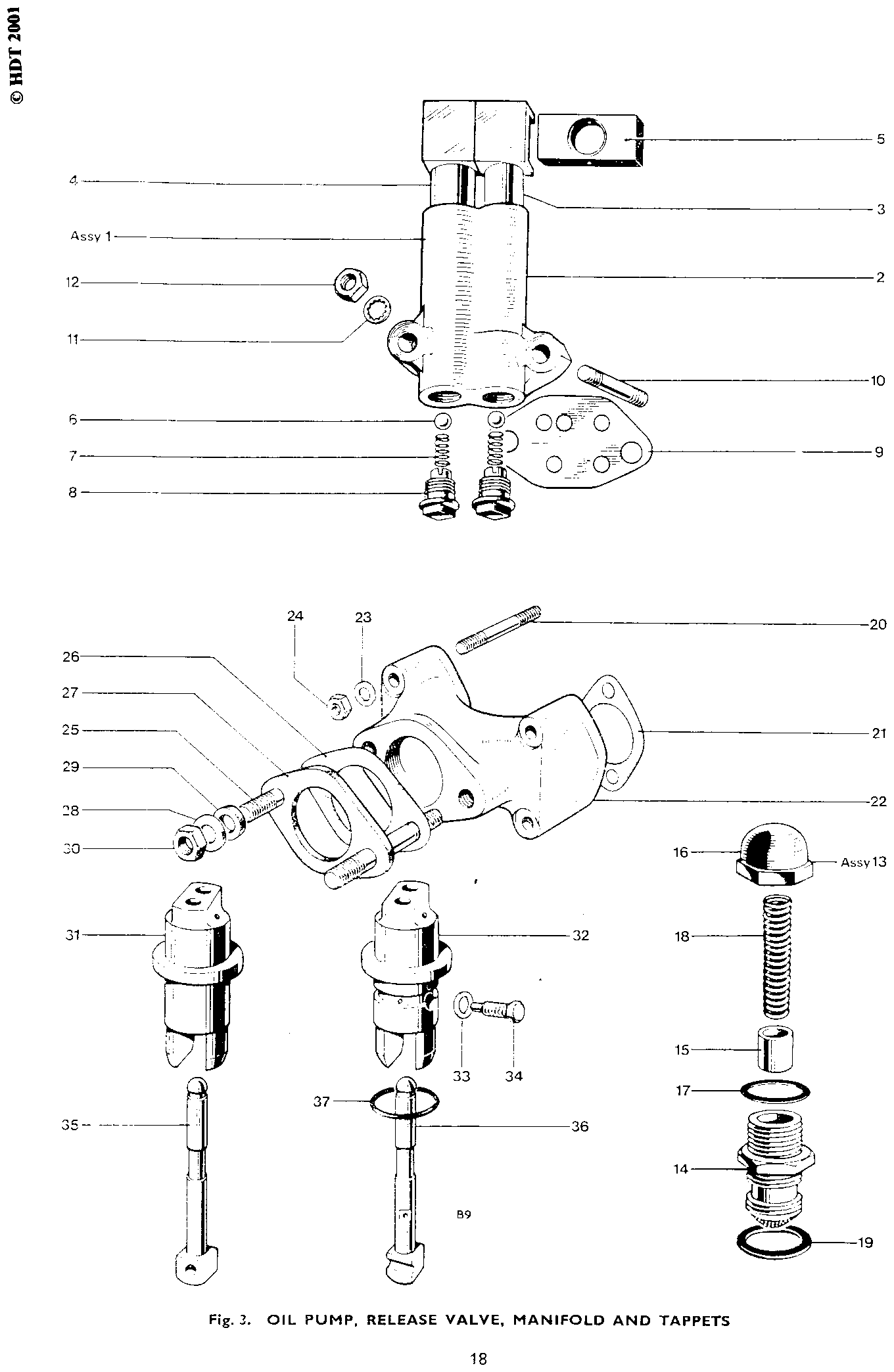OIL PUMP, RELEASE VALVE, MANIFOLD AND TAPPETS