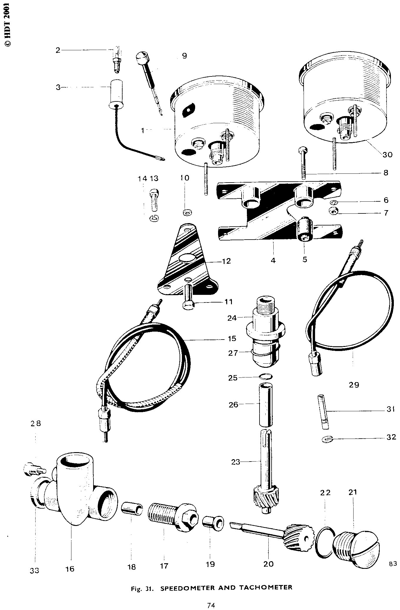 Tachometer gearbox (E5758 body)—L.H. thread