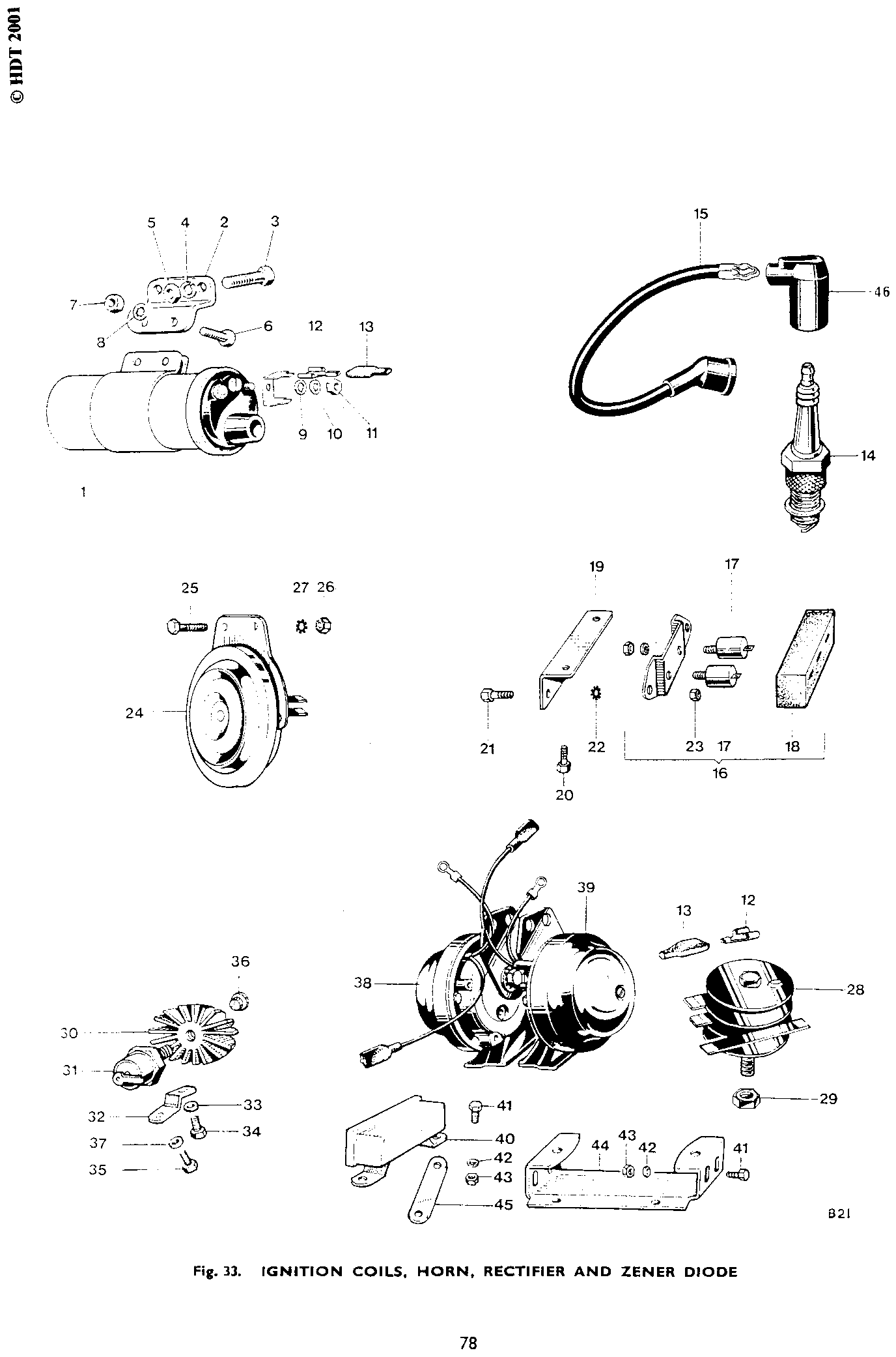 IGNITION COILS, HORN, RECTIFIER AND ZENER DIODE