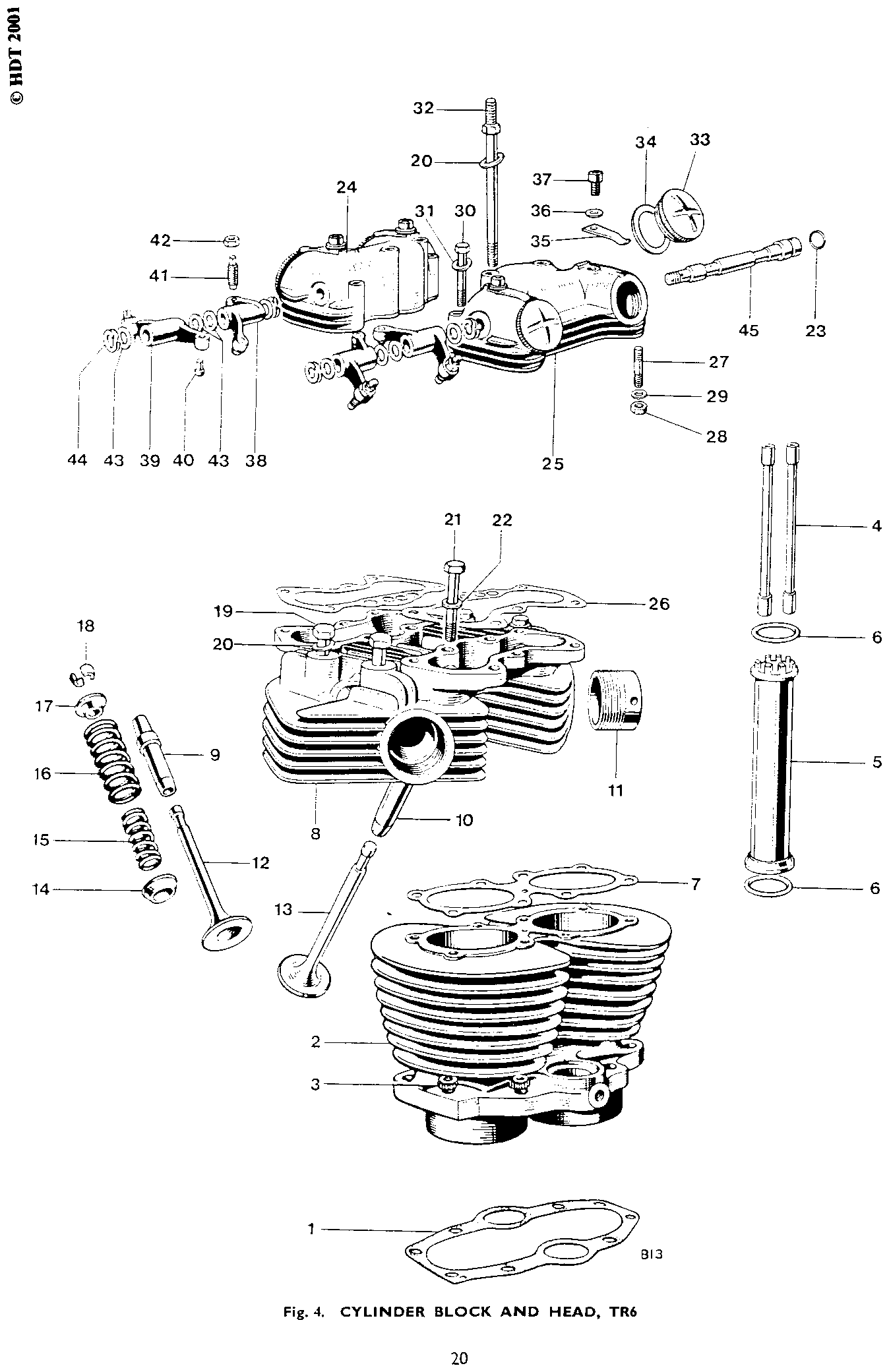 CYLINDER BLOCK AND HEAD, TR6R, TR6C