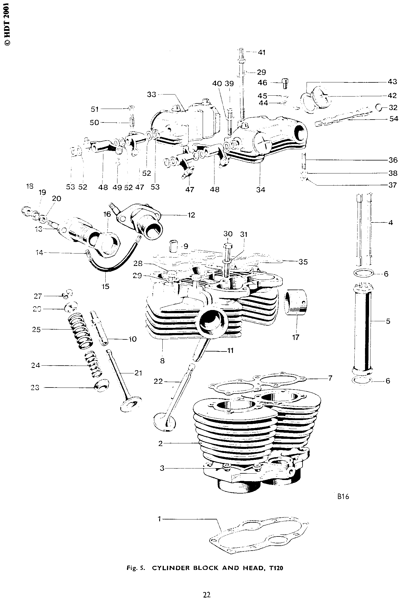 CYLINDER BLOCK AND HEAD, T120R