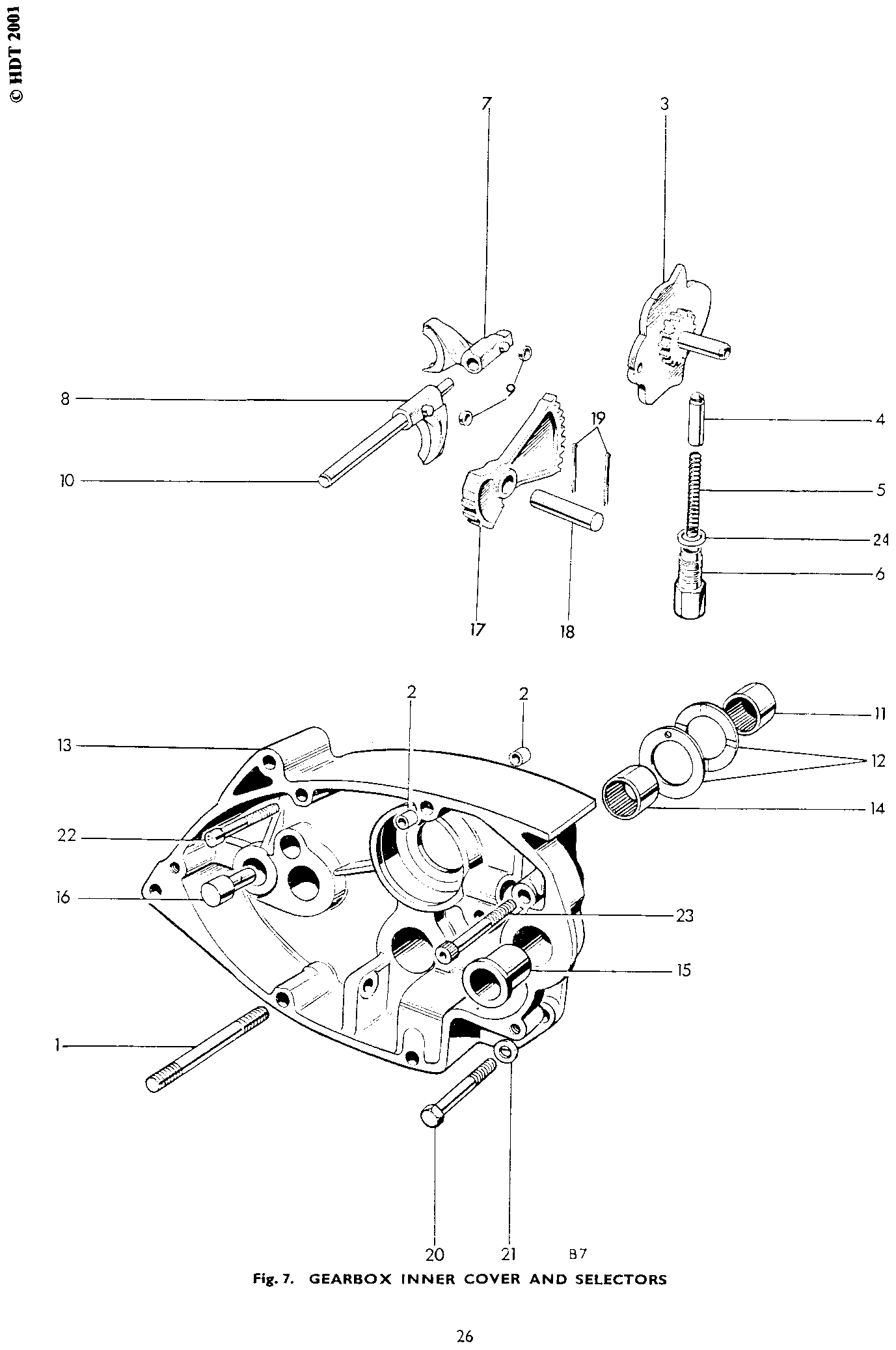 GEARBOX INNER COVER AND SELECTORS