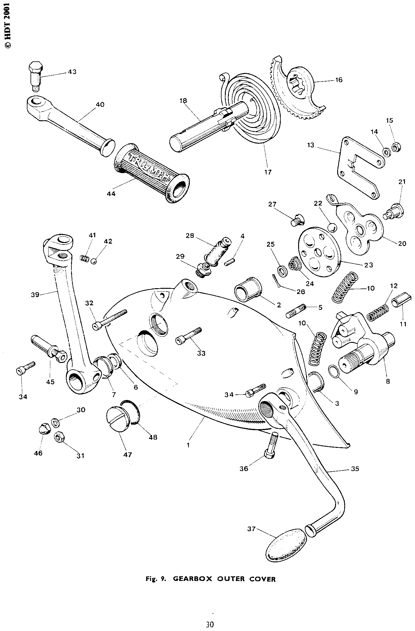 GEARBOX OUTER COVER