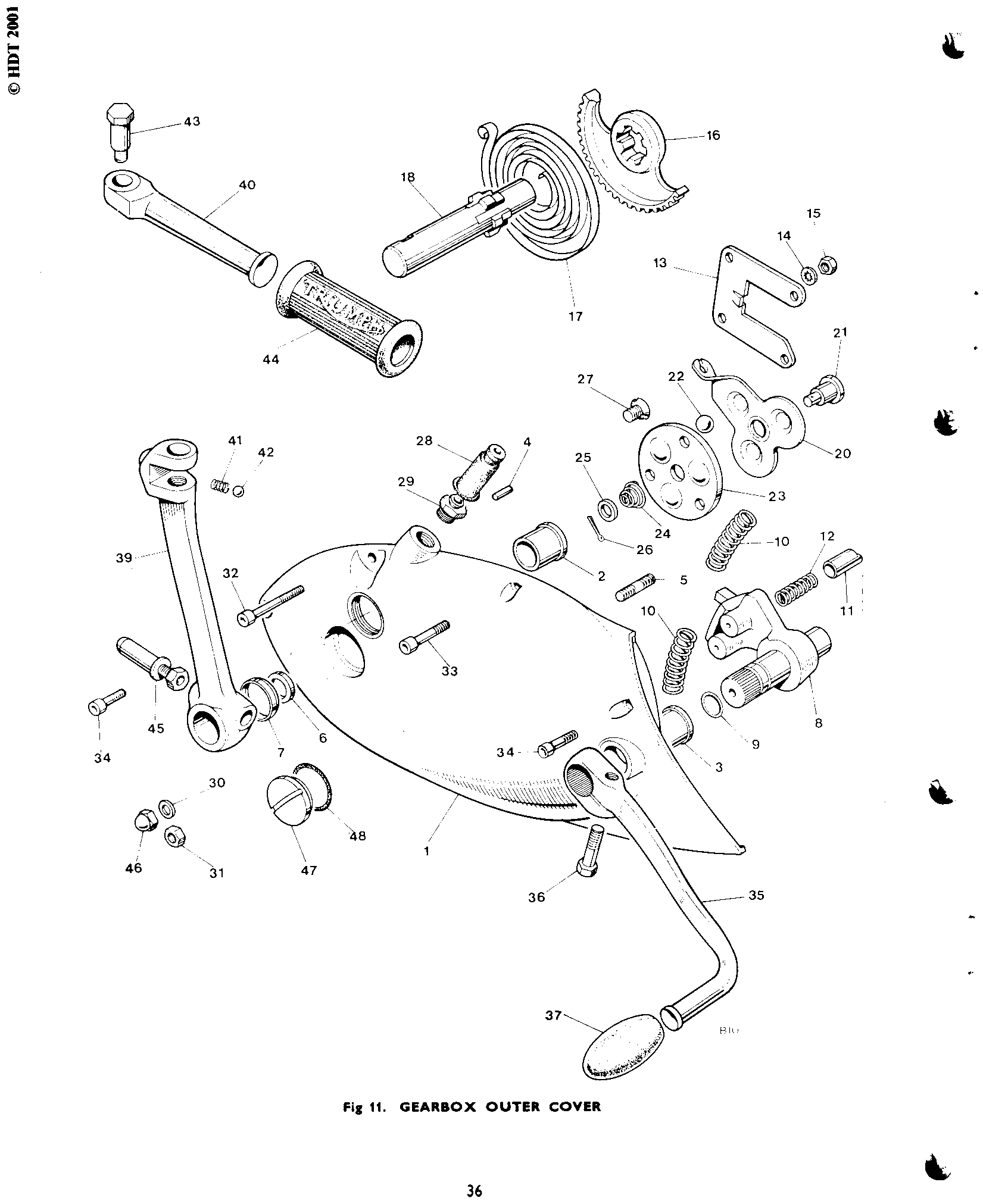 GEARBOX OUTER COVER