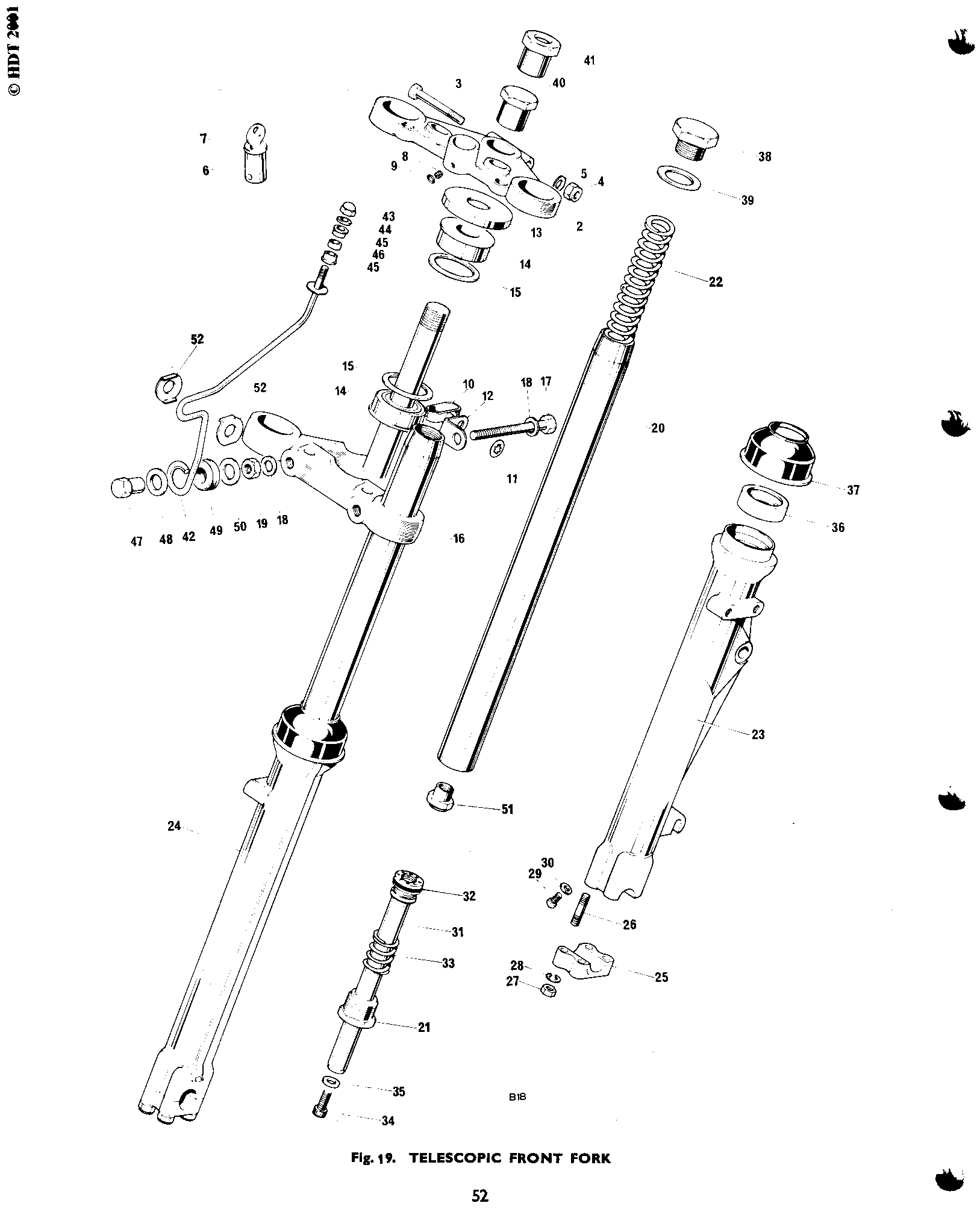 TELESCOPIC FRONT FORK