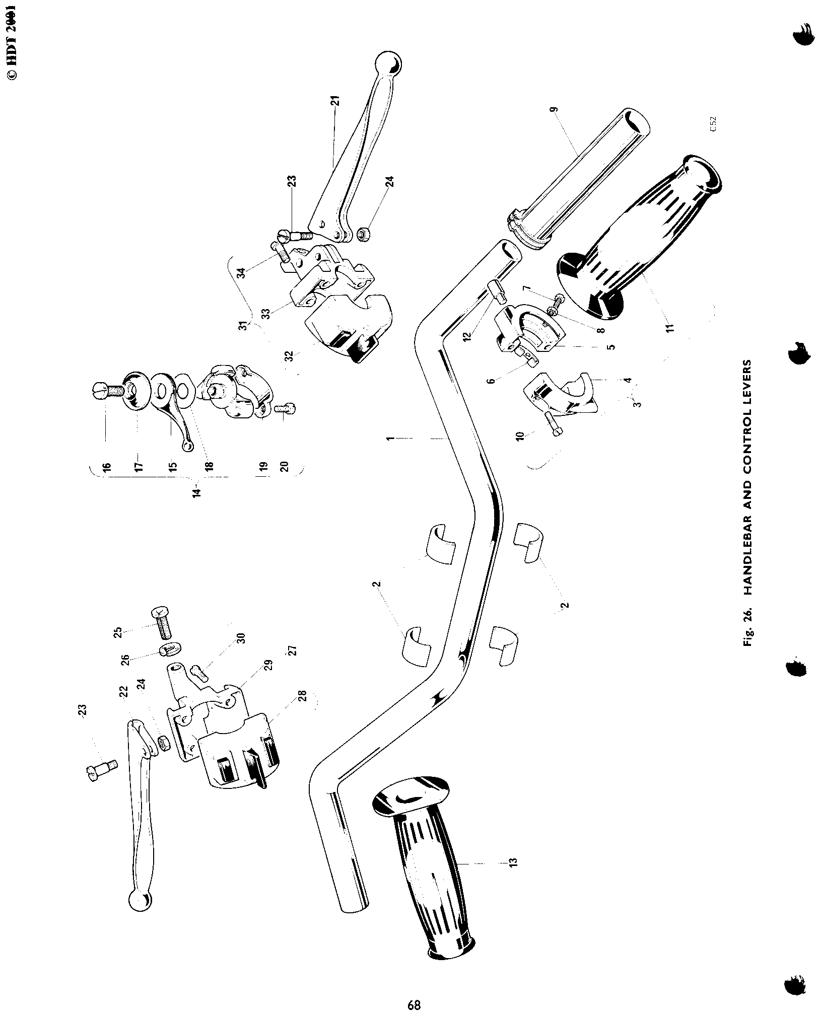 HANDLEBARS AND CONTROL LEVERS