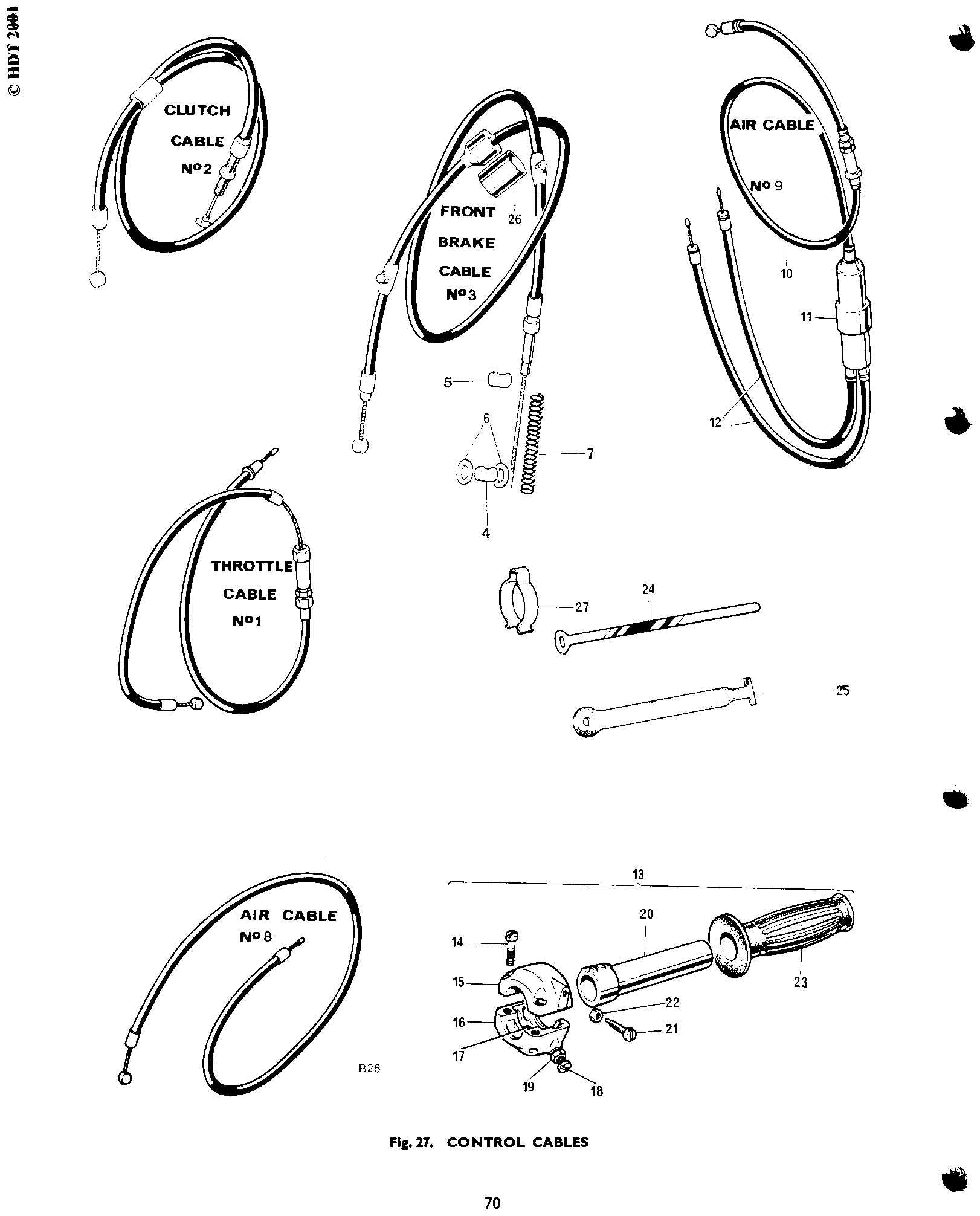 Clutch cable