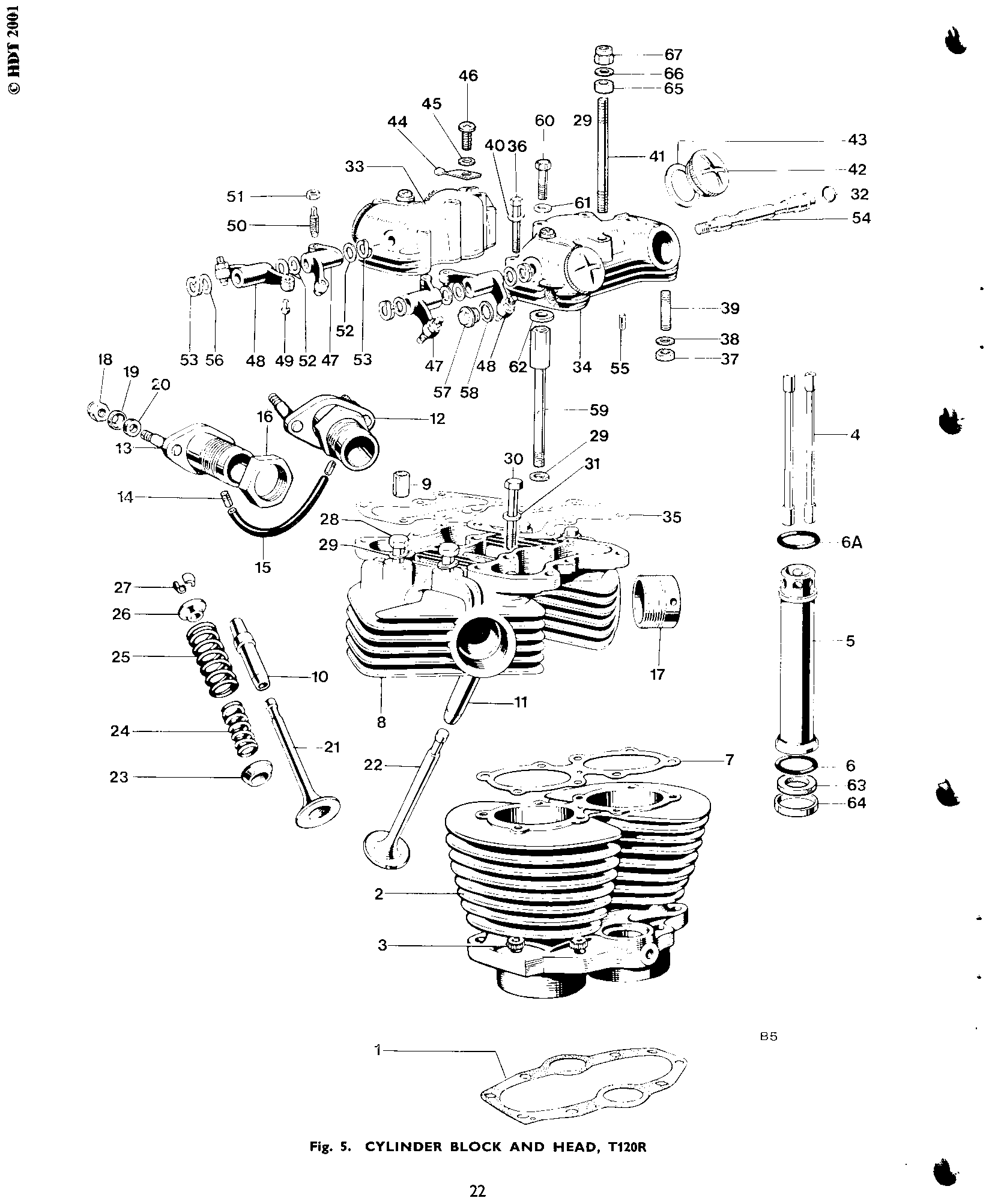 CYLINDER BLOCK AND HEAD, T120R