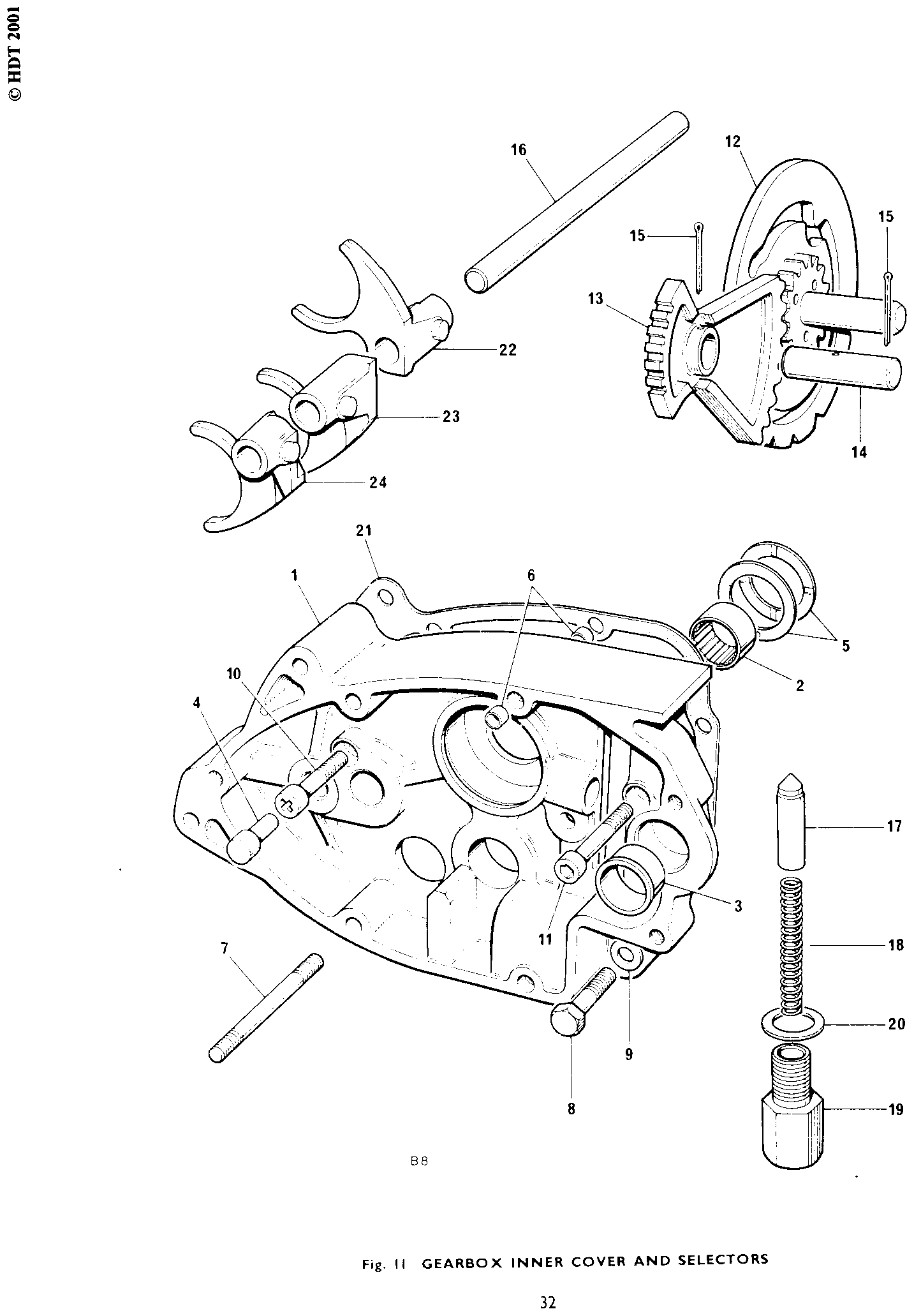 Gearbox Inner Cover