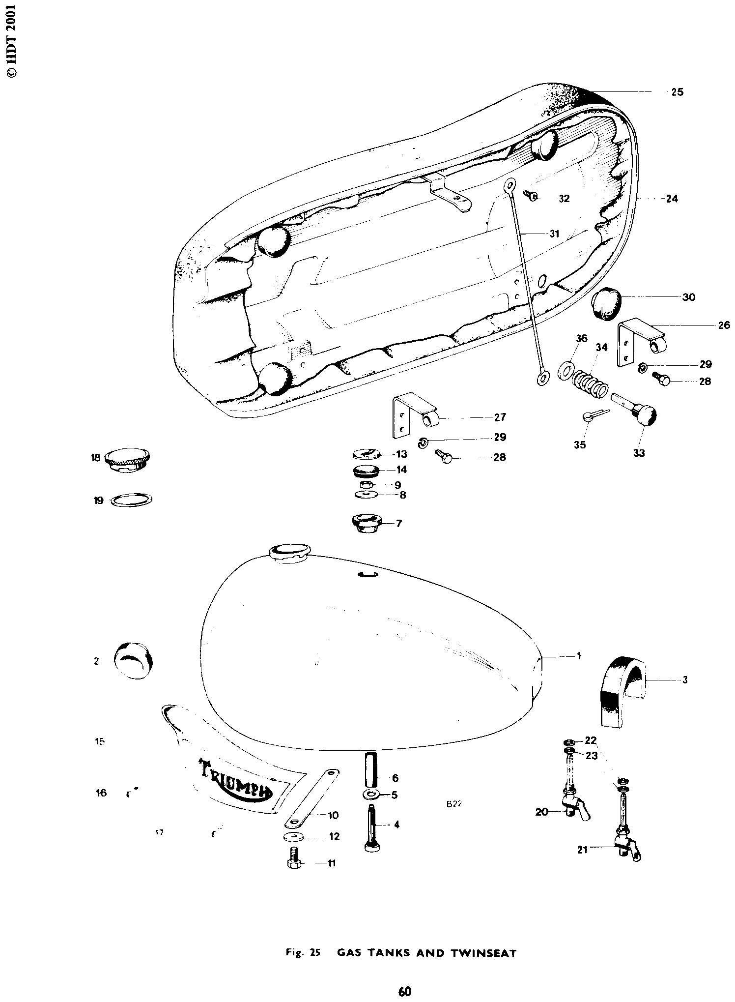 Twinseat cover