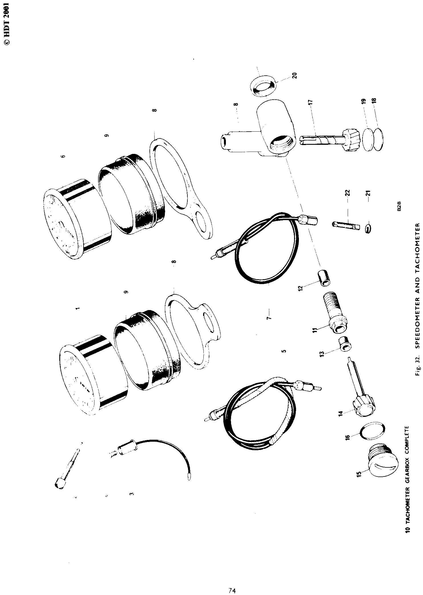 Tachometer cable
