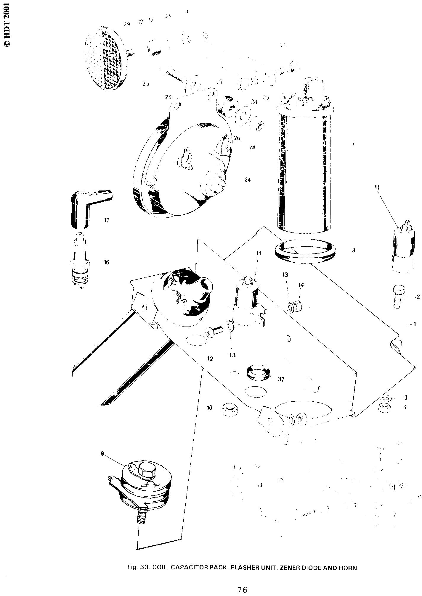 Mounting platform—electrical components