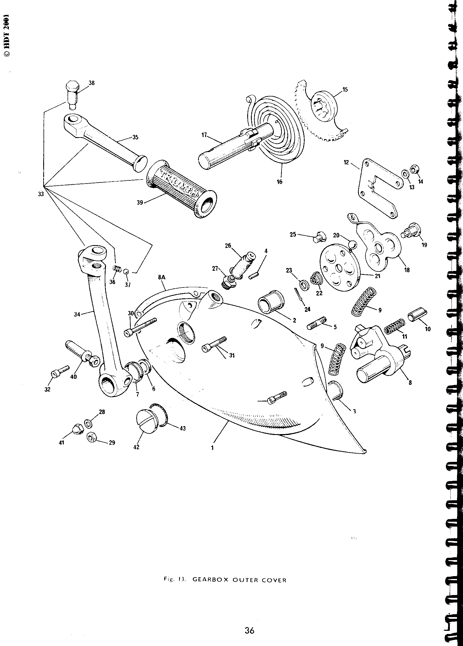 Split pin