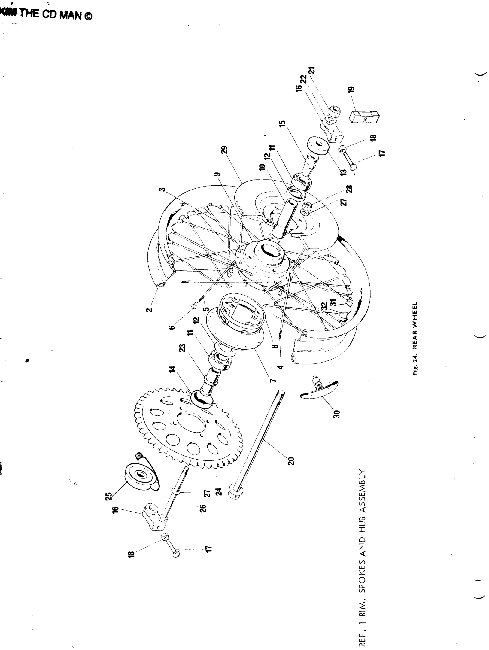 RIM, SPOKES AND HUB ASSY