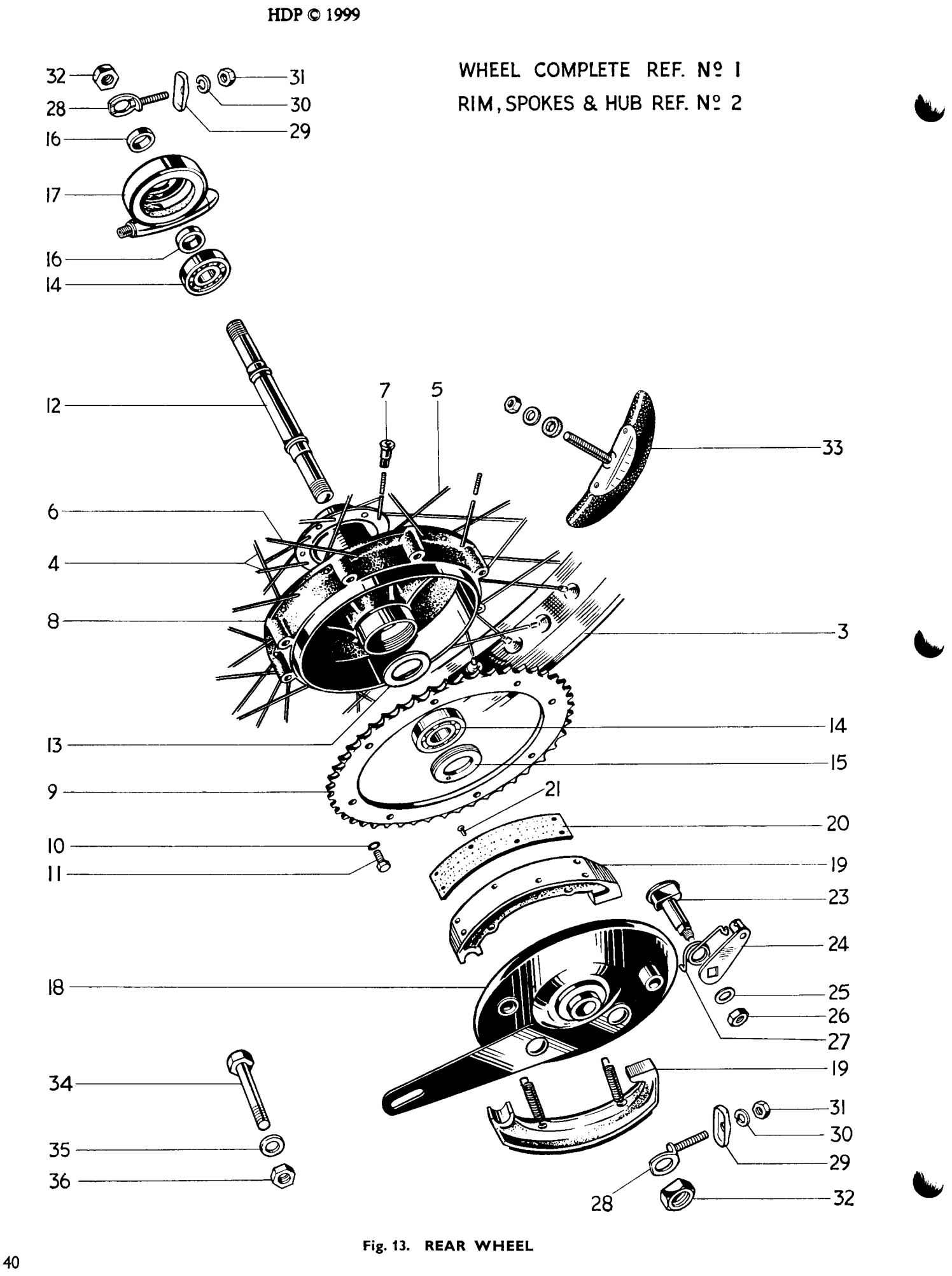 Speedometer gearbox