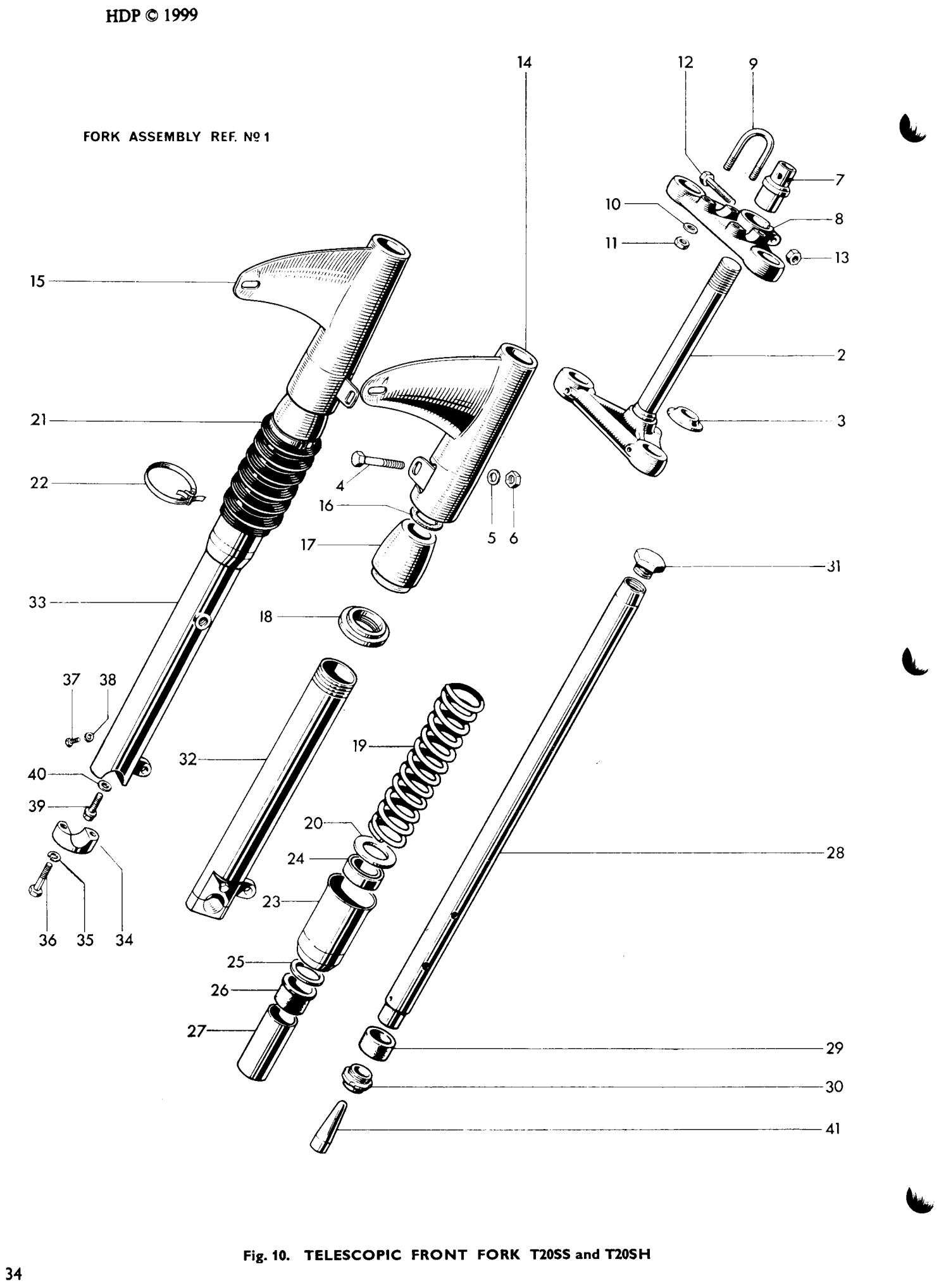 FORK ASSEMBLY