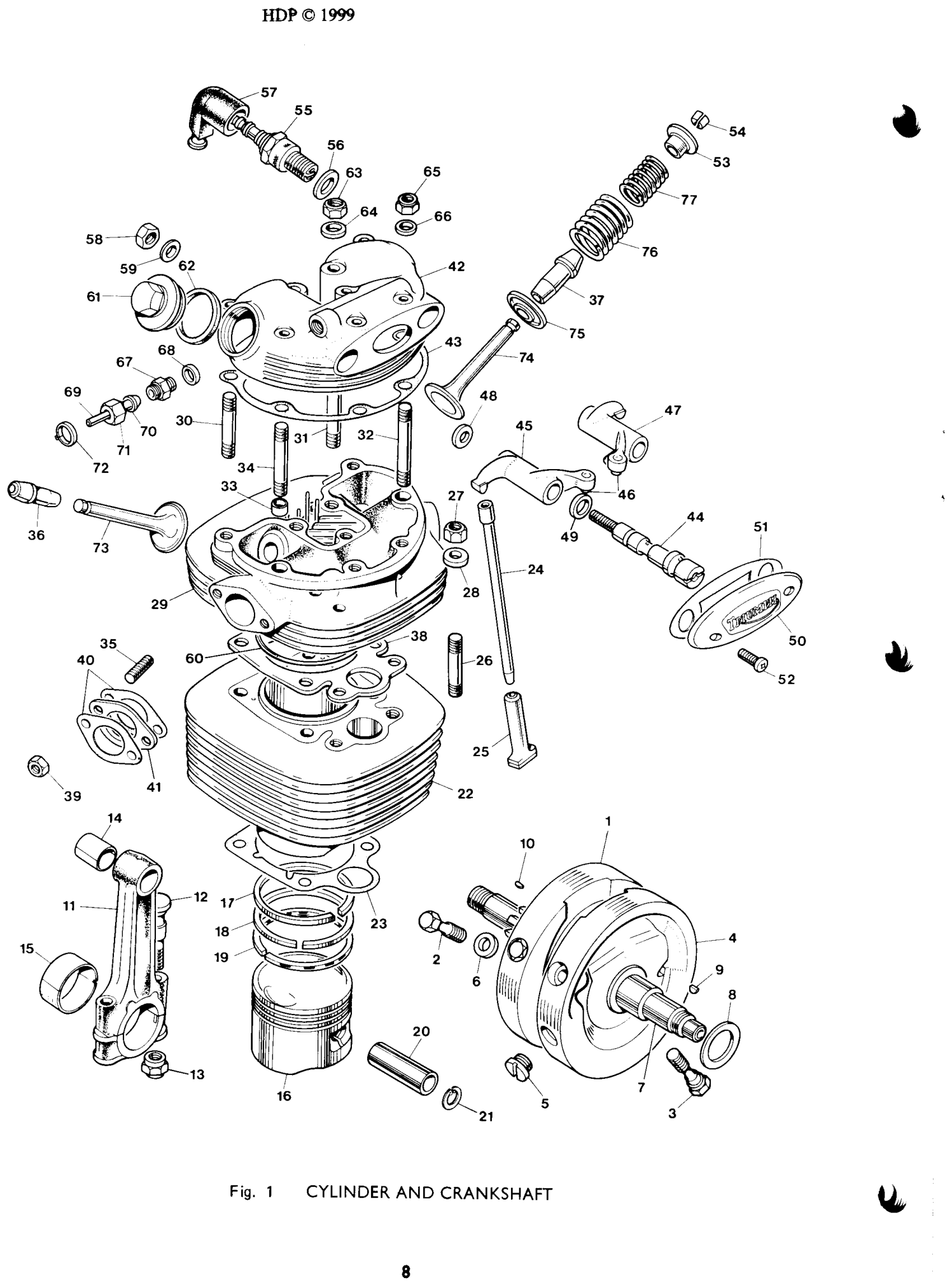 Plain compression ring