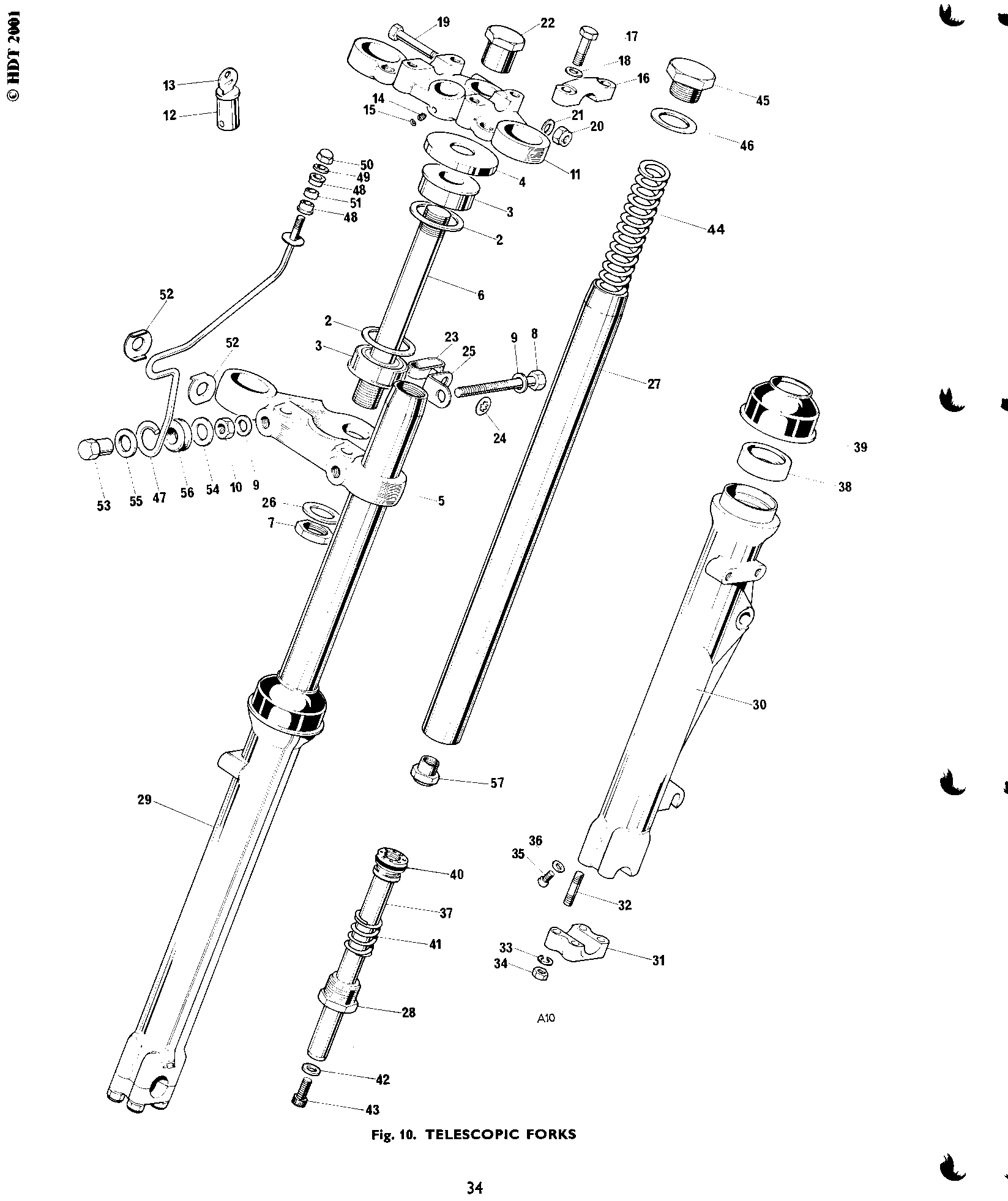 FORK ASSEMBLY