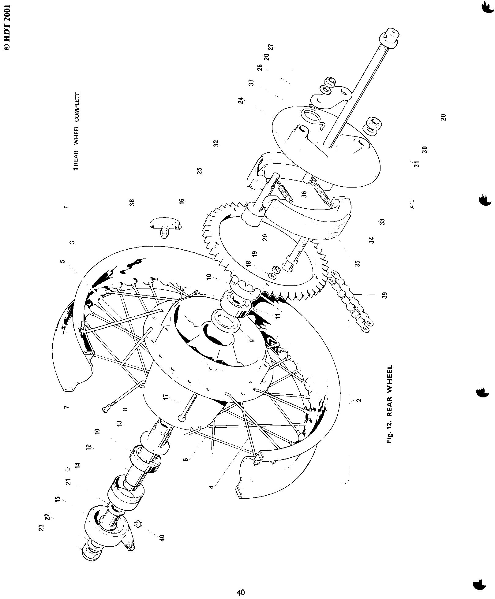 SPEEDO GEAR BOX