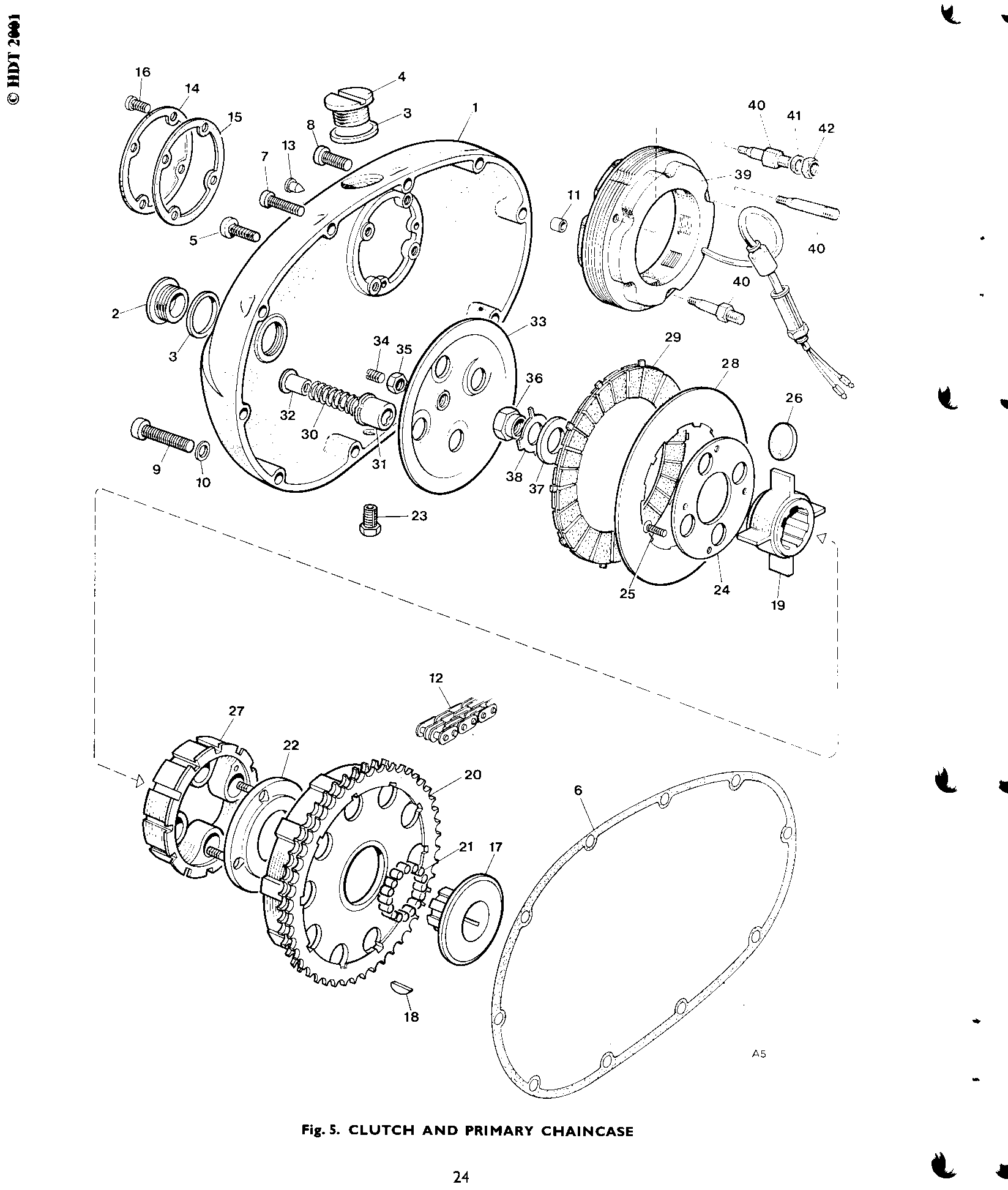 GASKET PRMY BSA UNIT 1CYL