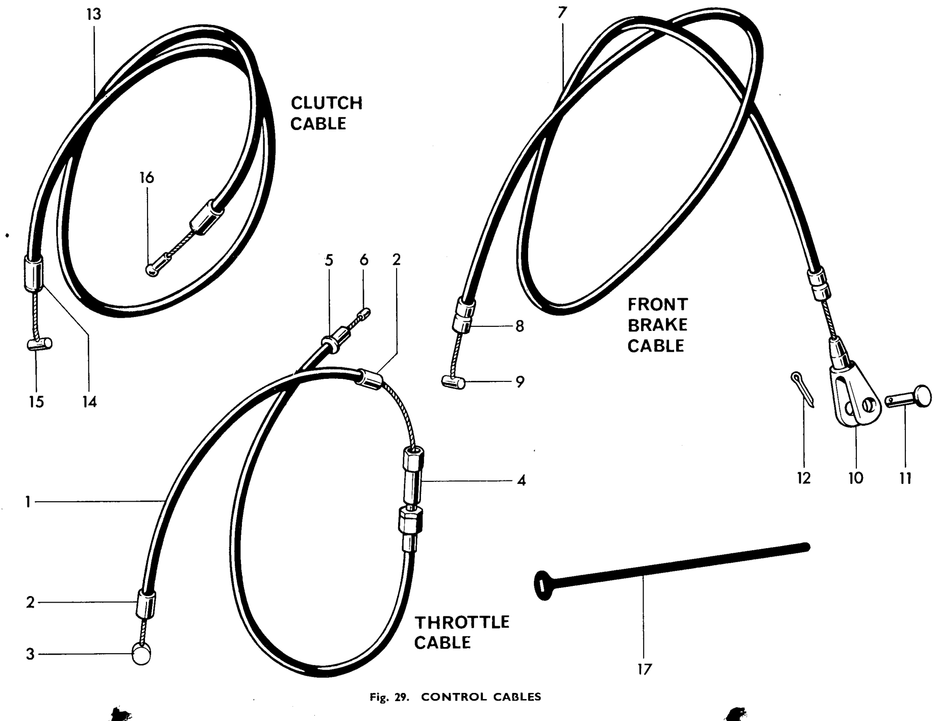 American Clutch Cable