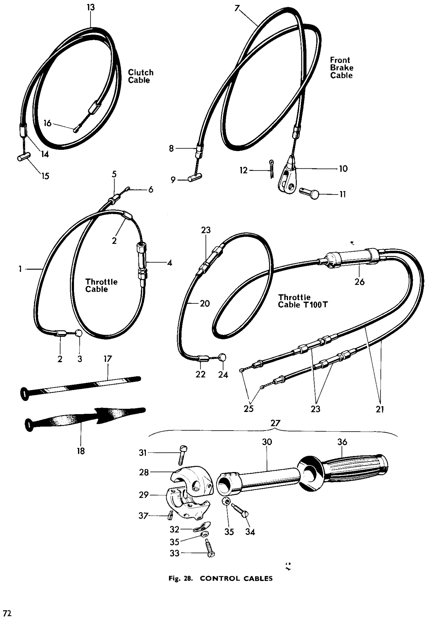 Rotor