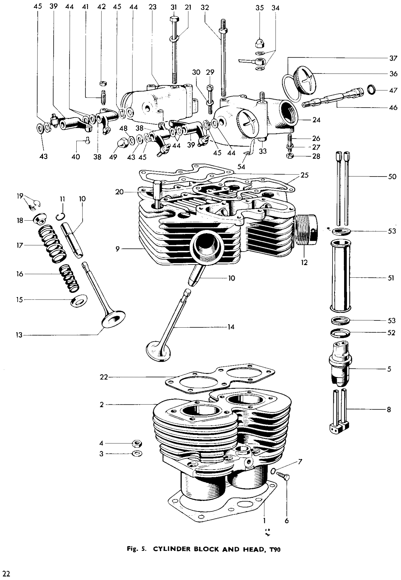 Cylinder block
