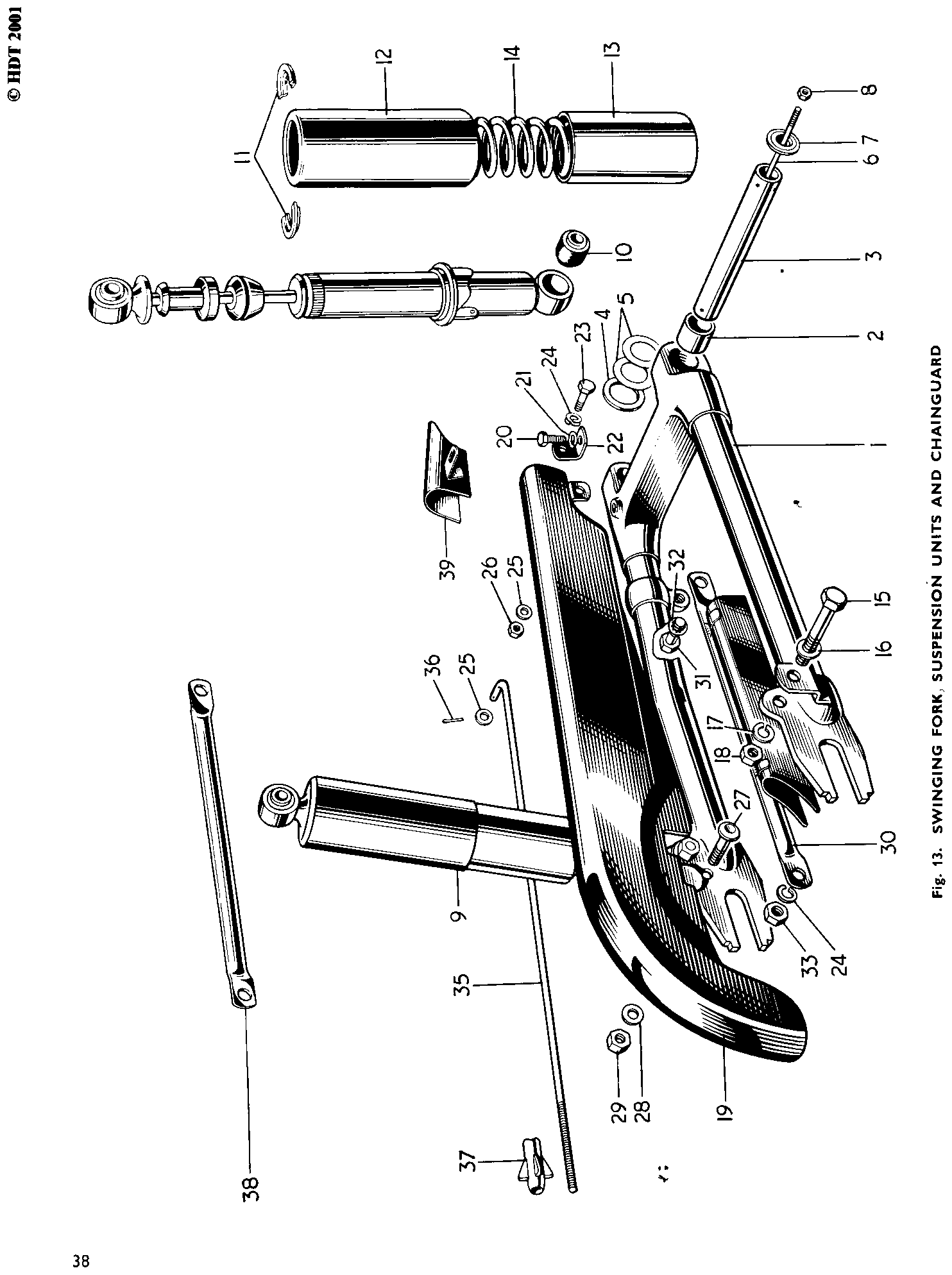 SWINGING FORK