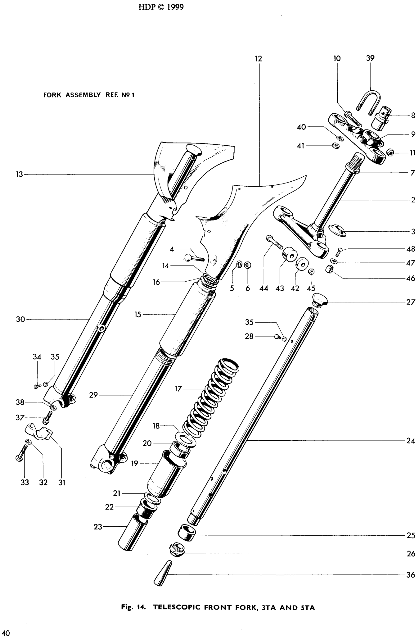 TELESCOPIC FRONT FORK, 3TA AND 5TA