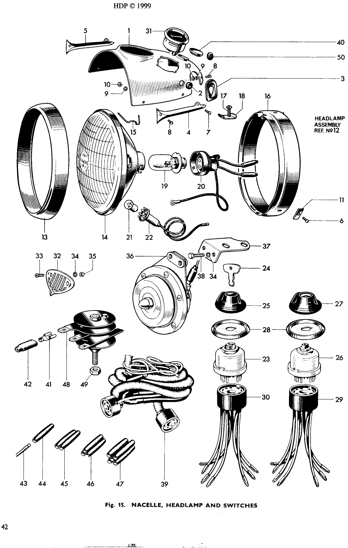 NACELLE, HEADLAMP AND SWITCHES