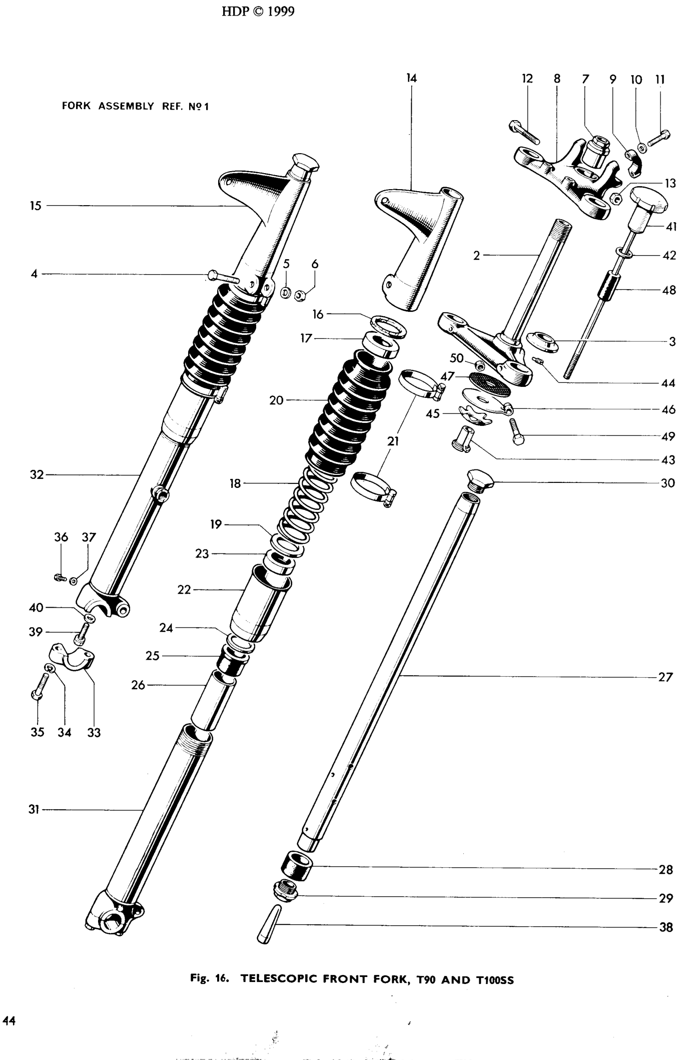 TELESCOPIC FRONT FORK, T90 AND T100SS