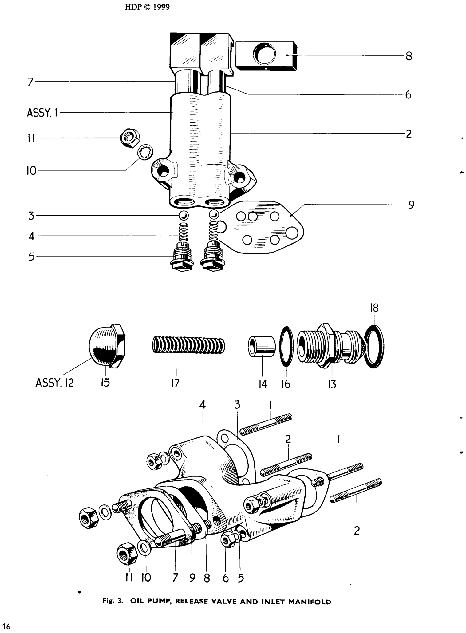 OIL PUMP AND RELEASE VALVE