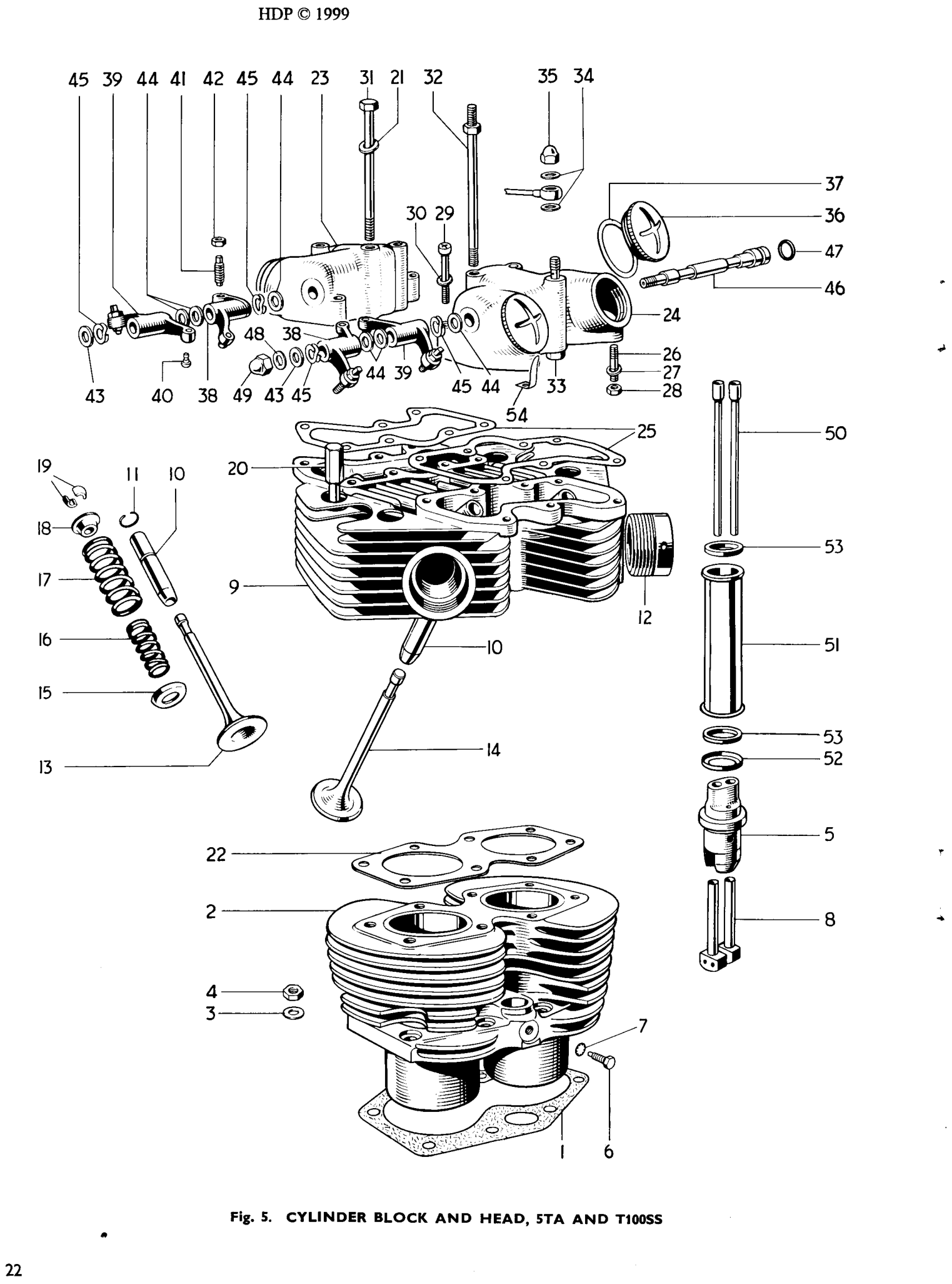 CYLINDER BLOCK AND HEAD, 5TA AND T100SS