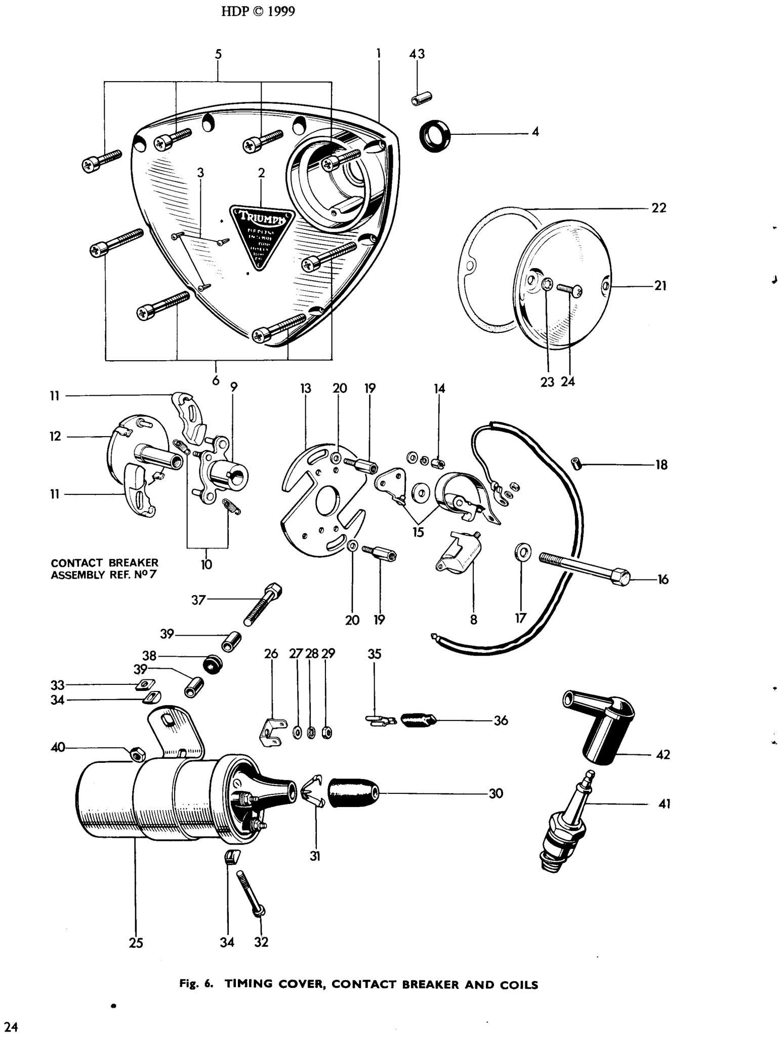 TIMING COVER, CONTACT BREAKER AND COILS