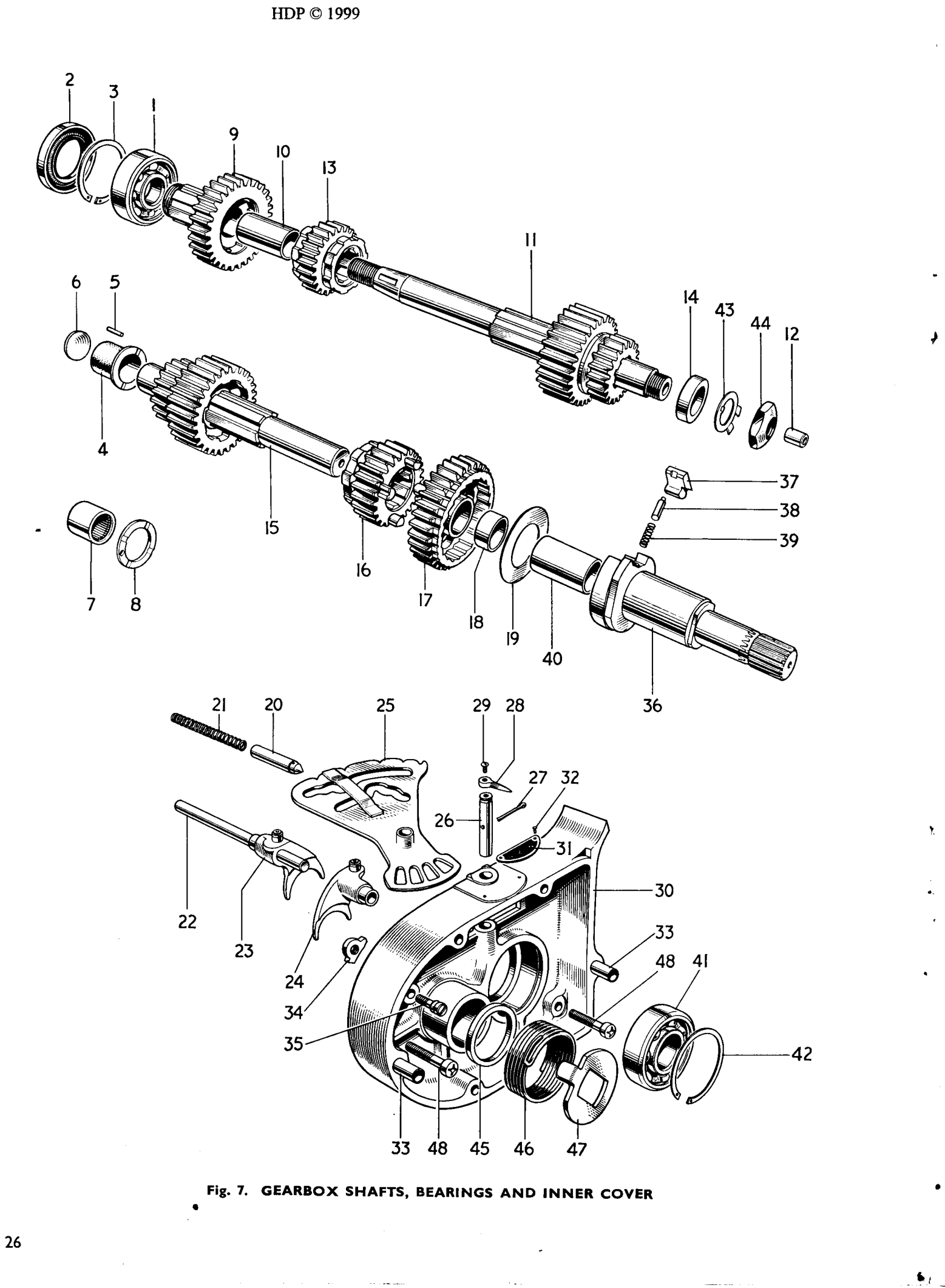 GEARBOX SHAFTS, BEARINGS AND INNER COVER